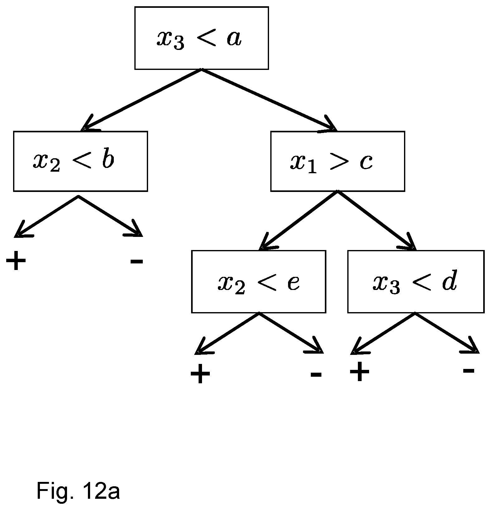Patent US12621688 Figure 11 – Network node, user equipment and methods for handling signal quality variations
