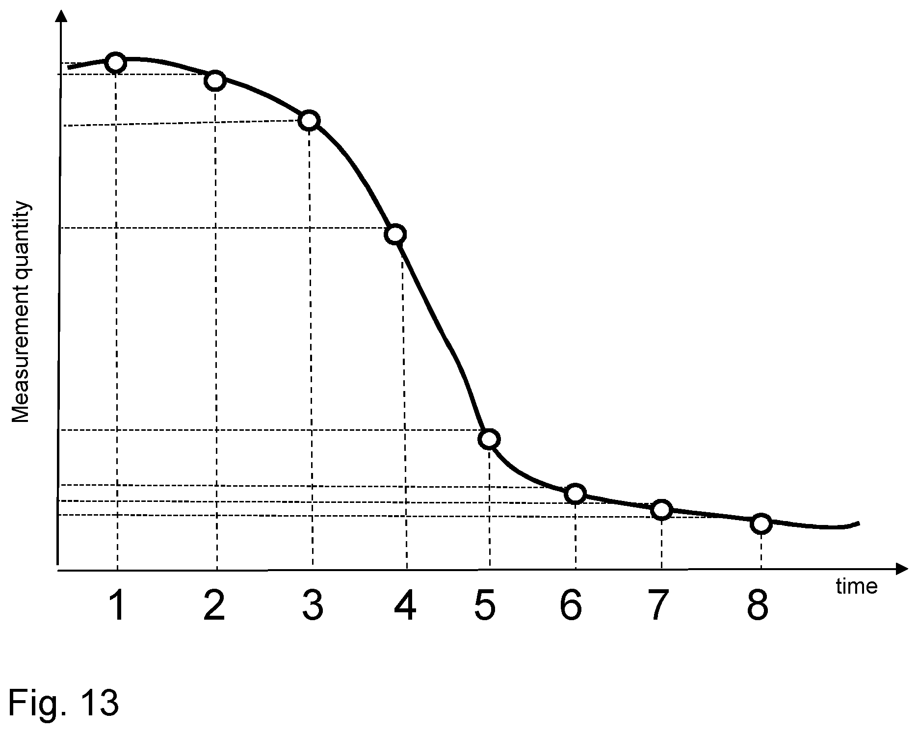 Patent US12621688 Figure 14 – Network node, user equipment and methods for handling signal quality variations