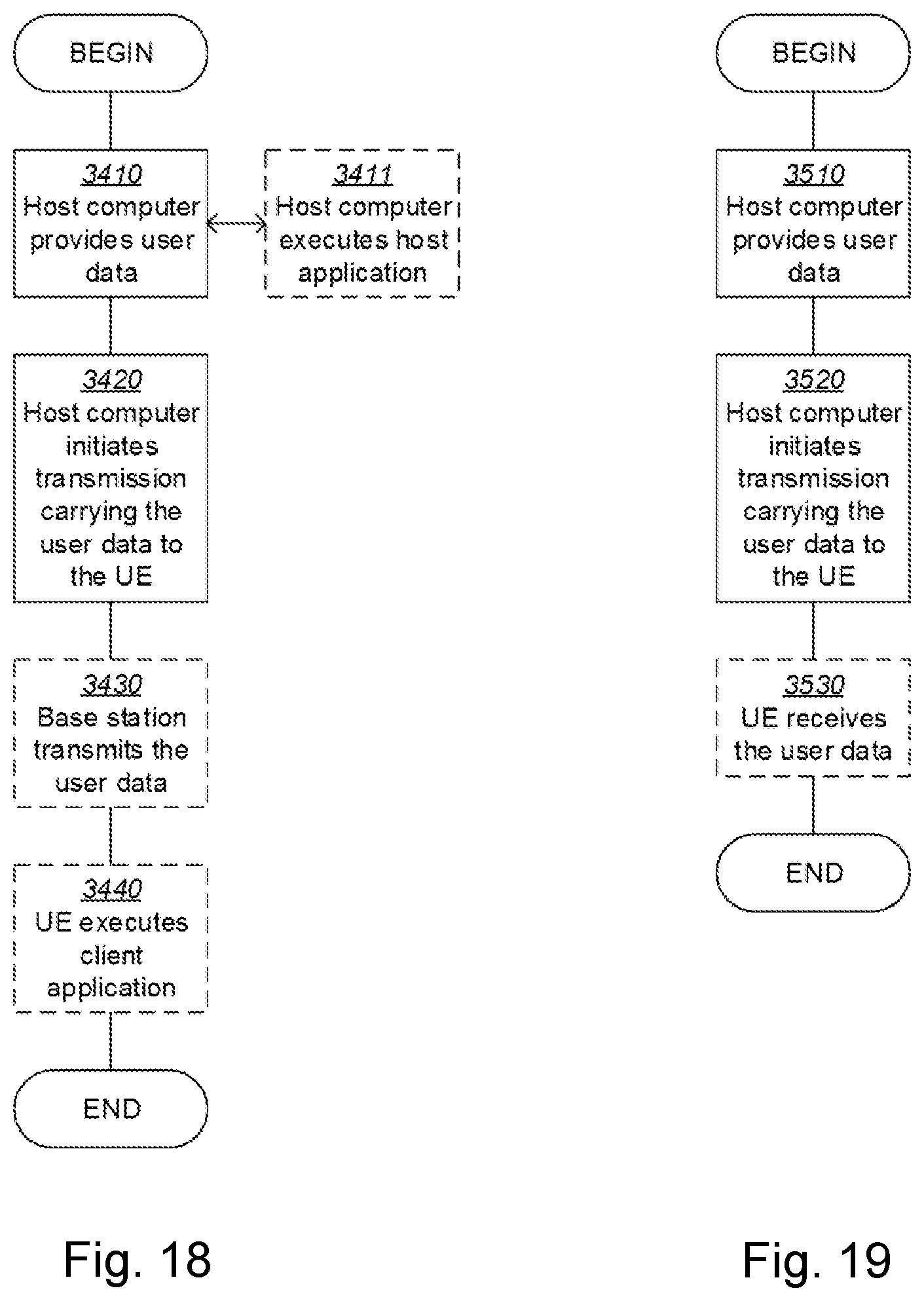Patent US12621688 Figure 19 – Network node, user equipment and methods for handling signal quality variations