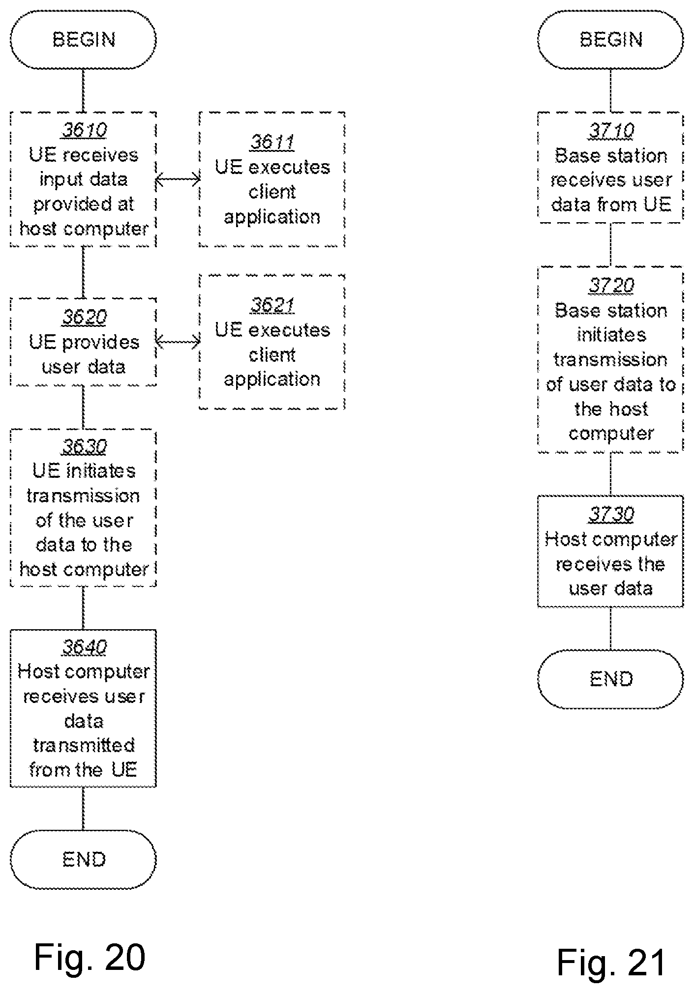 Patent US12621688 Figure 20 – Network node, user equipment and methods for handling signal quality variations