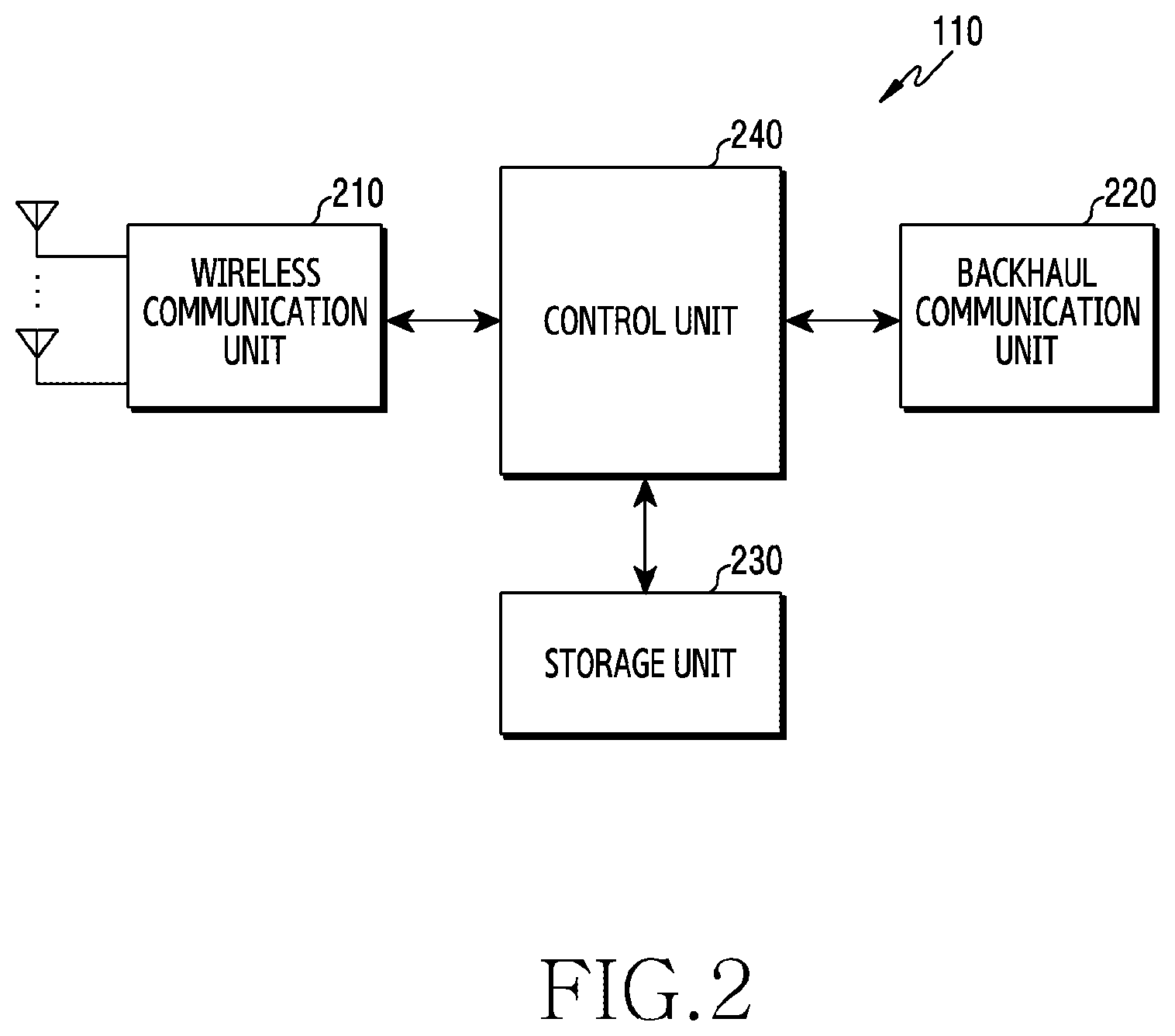Patent US12621689 Figure 2 – Method and apparatus for monitoring and reporting AI model in wireless communication system