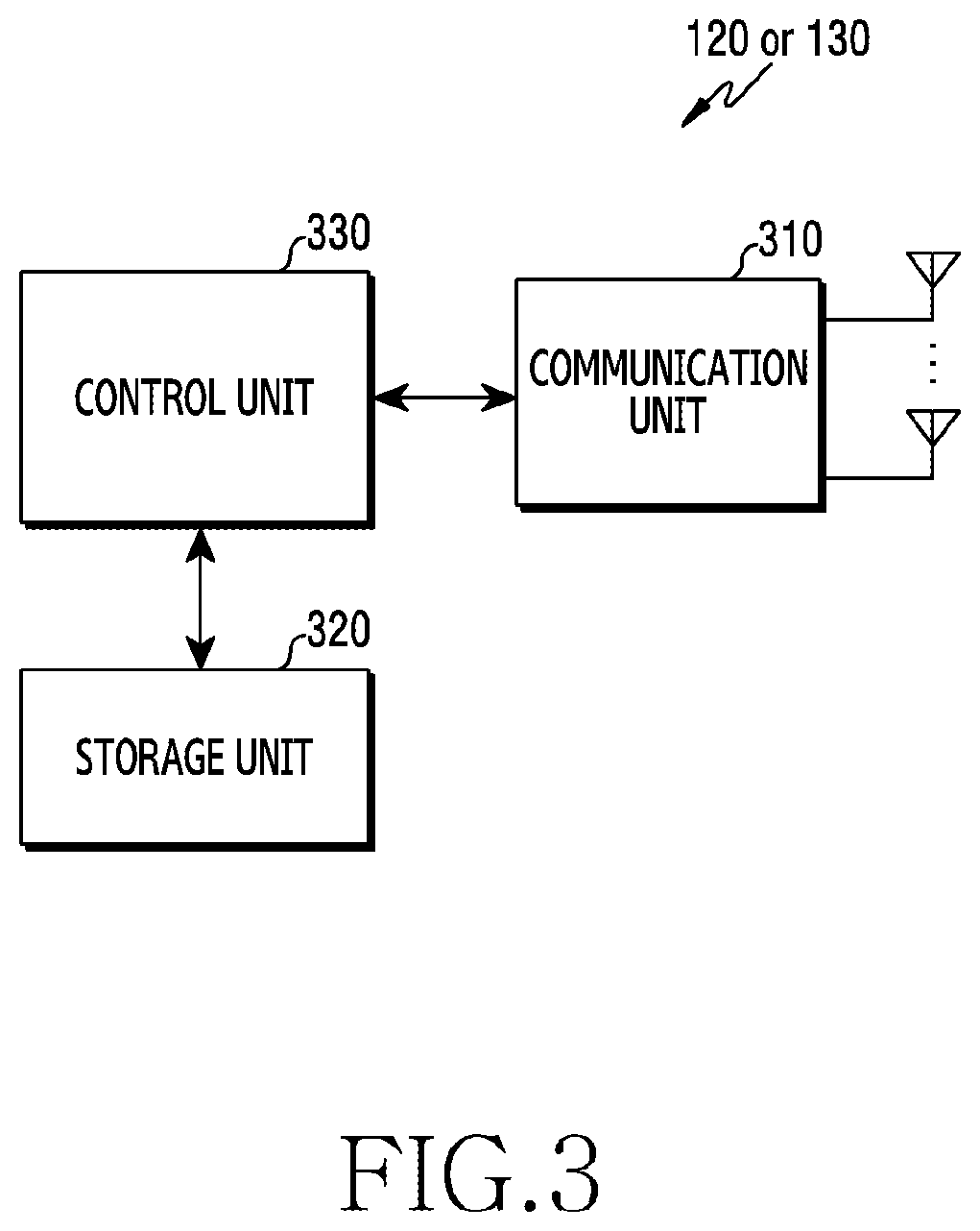 Patent US12621689 Figure 3 – Method and apparatus for monitoring and reporting AI model in wireless communication system