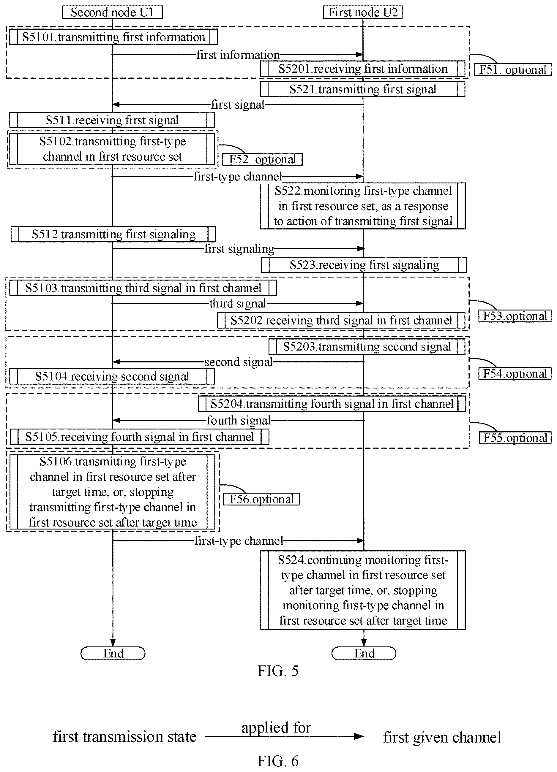 Patent US12621690 Figure 3 – Method and device for channel monitoring in wireless communication