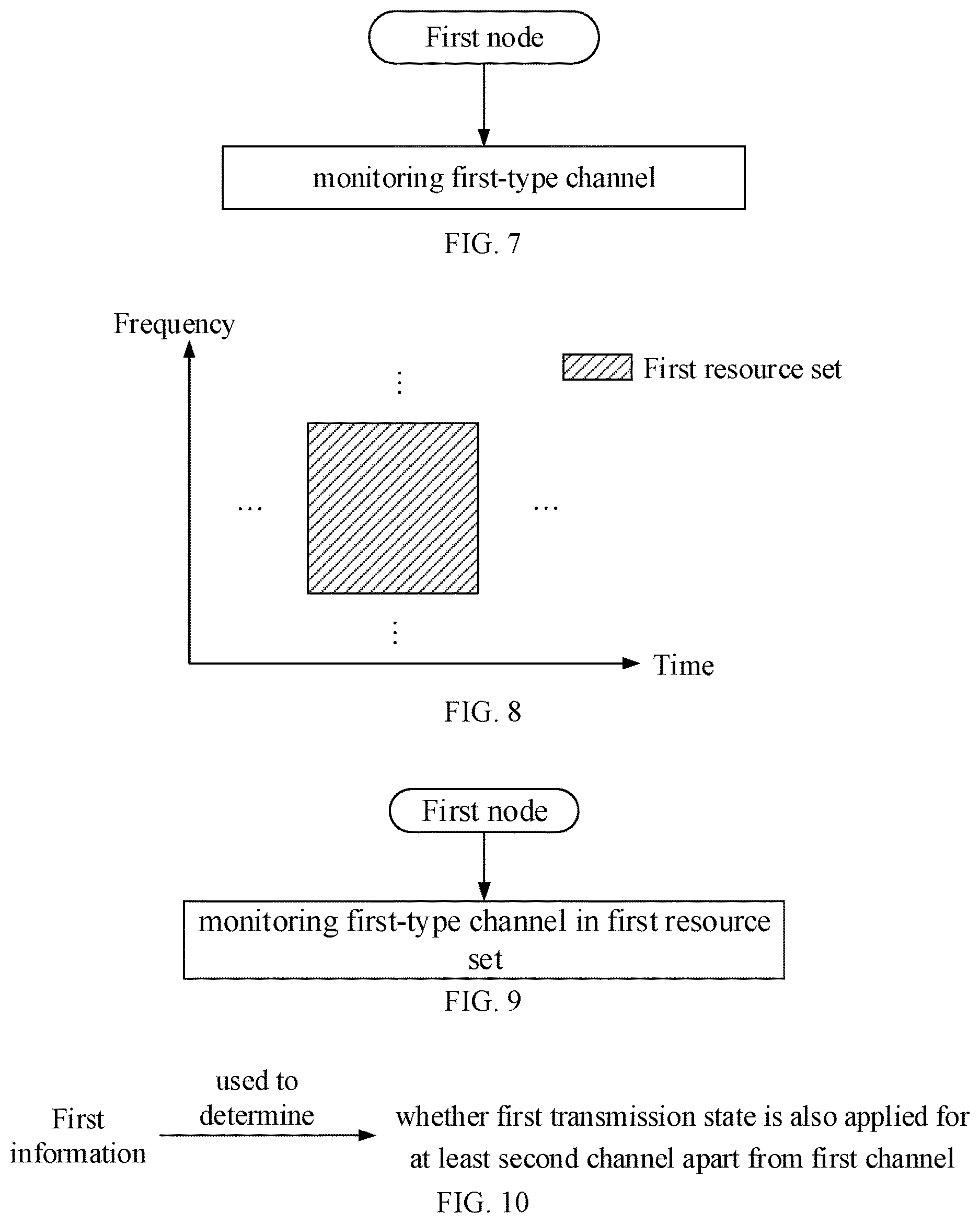Patent US12621690 Figure 4 – Method and device for channel monitoring in wireless communication