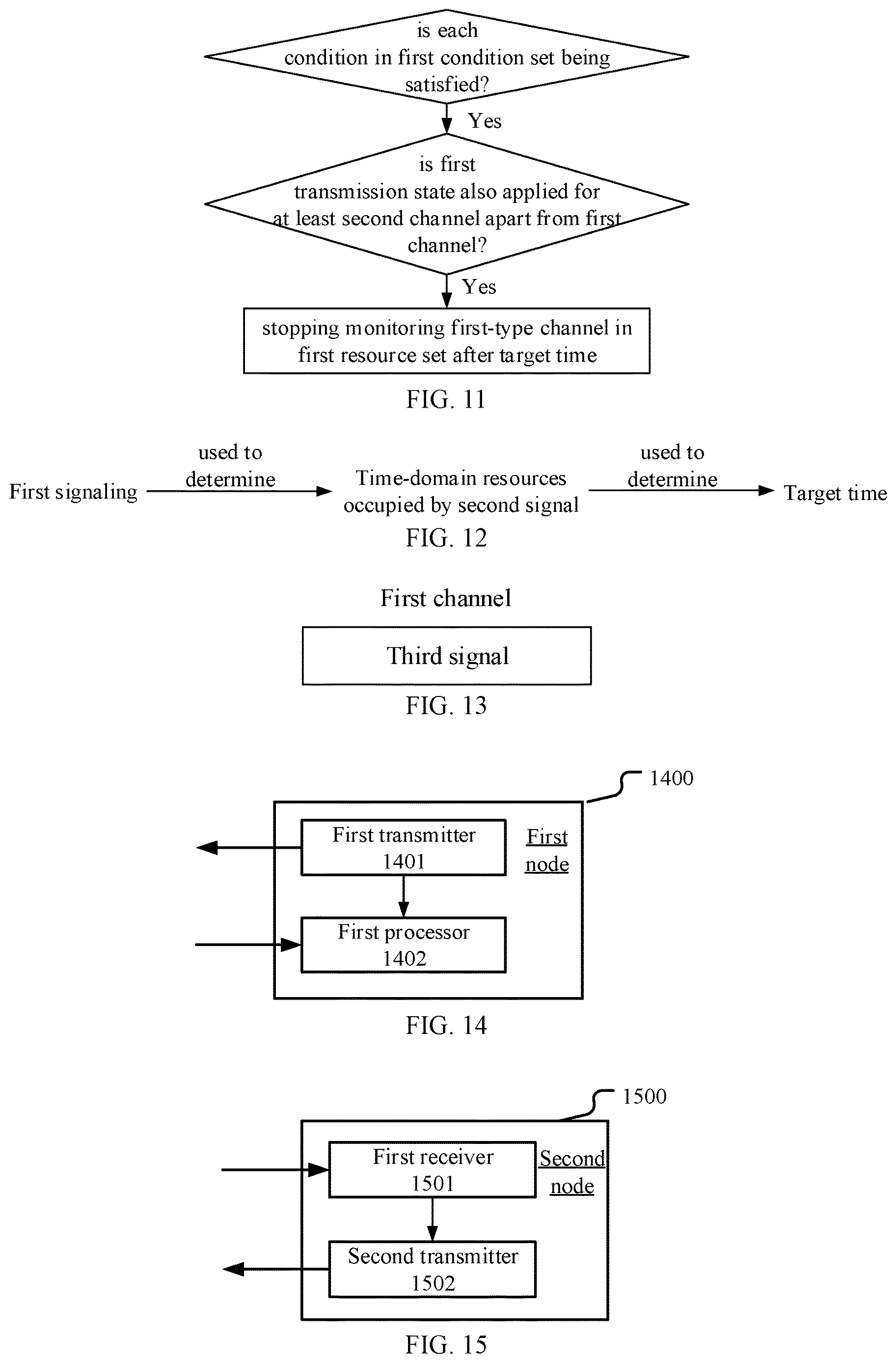 Patent US12621690 Figure 5 – Method and device for channel monitoring in wireless communication