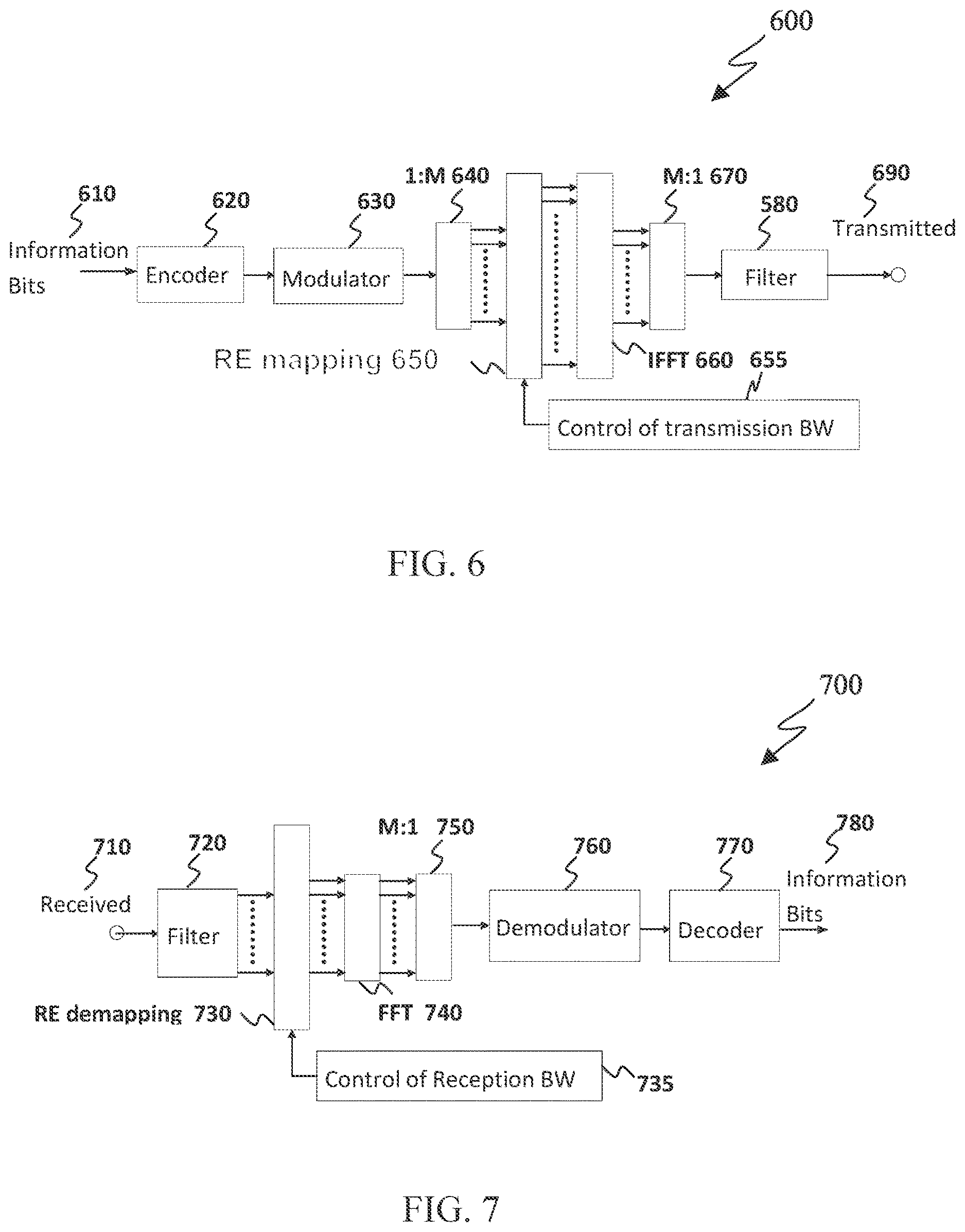 Patent US12621691 Figure 5 – Method and apparatus for channel quality reporting