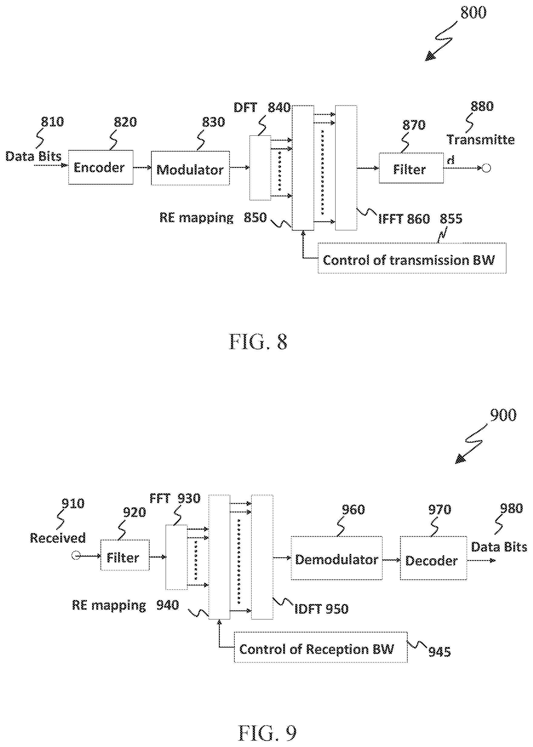 Patent US12621691 Figure 6 – Method and apparatus for channel quality reporting