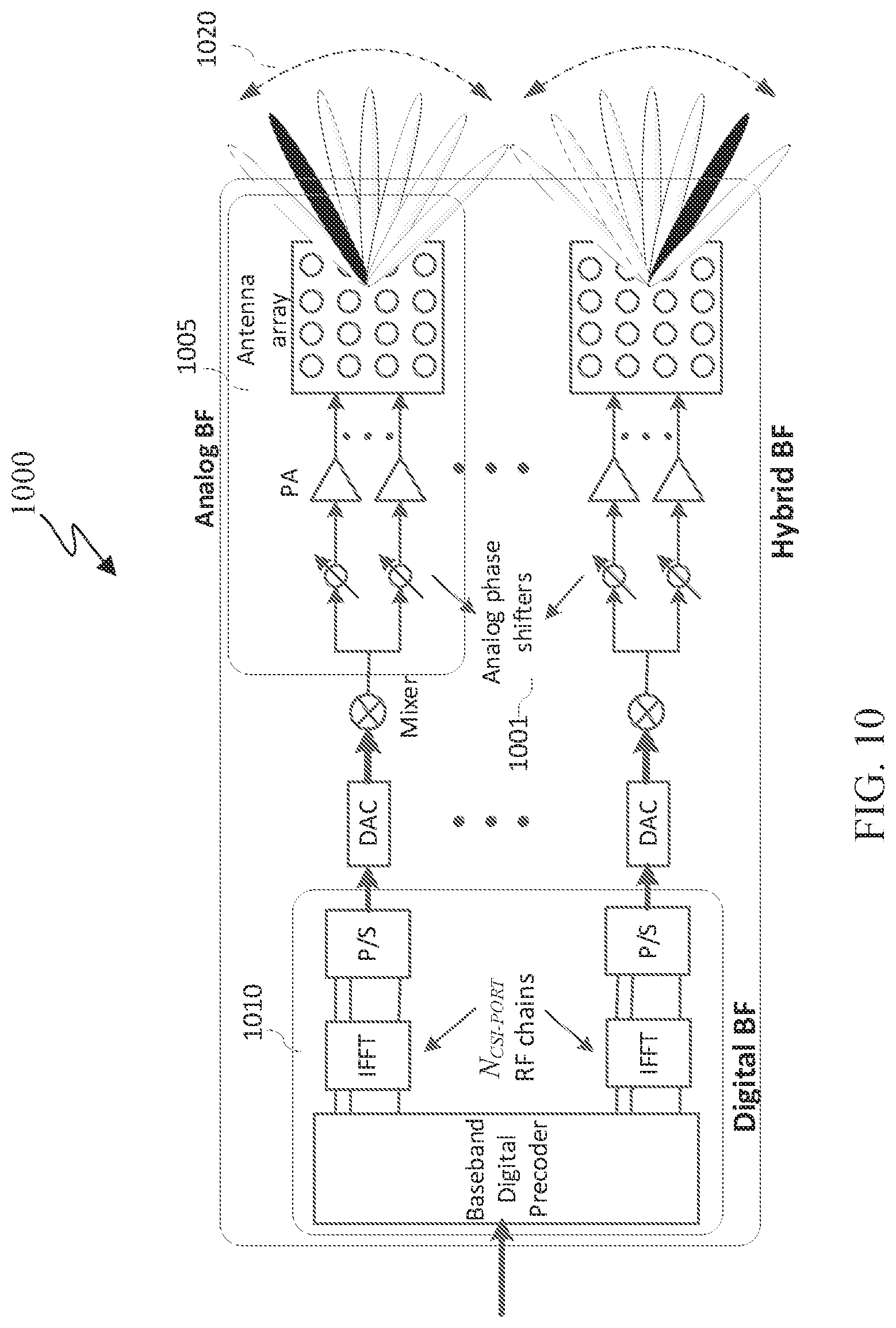 Patent US12621691 Figure 7 – Method and apparatus for channel quality reporting