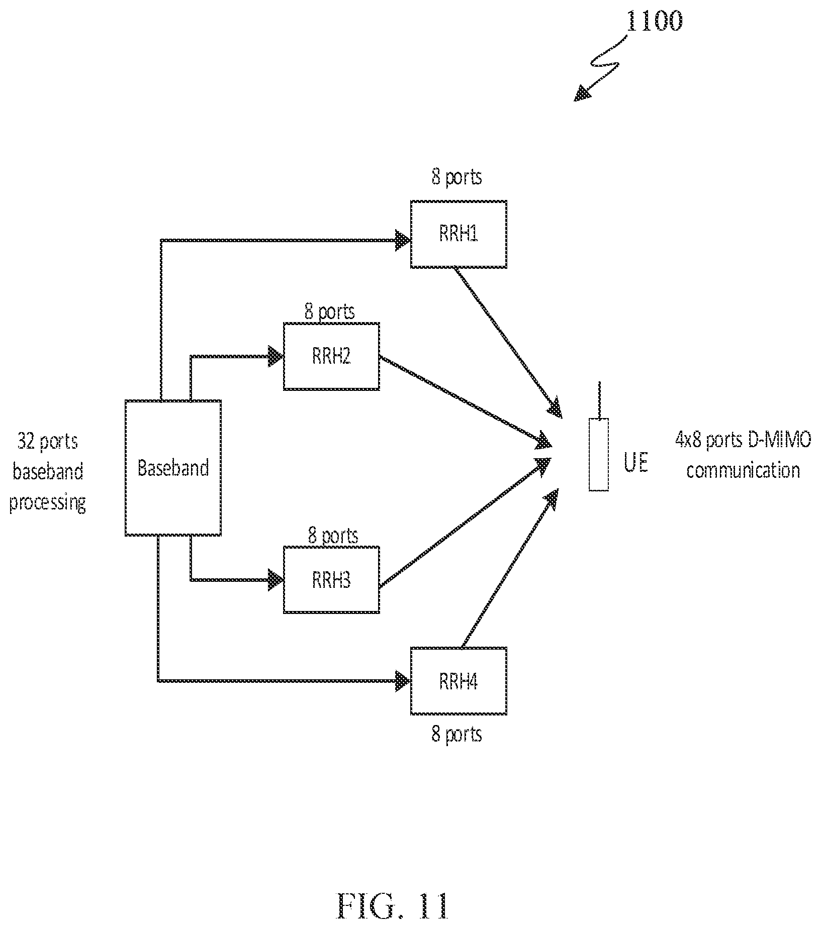 Patent US12621691 Figure 8 – Method and apparatus for channel quality reporting
