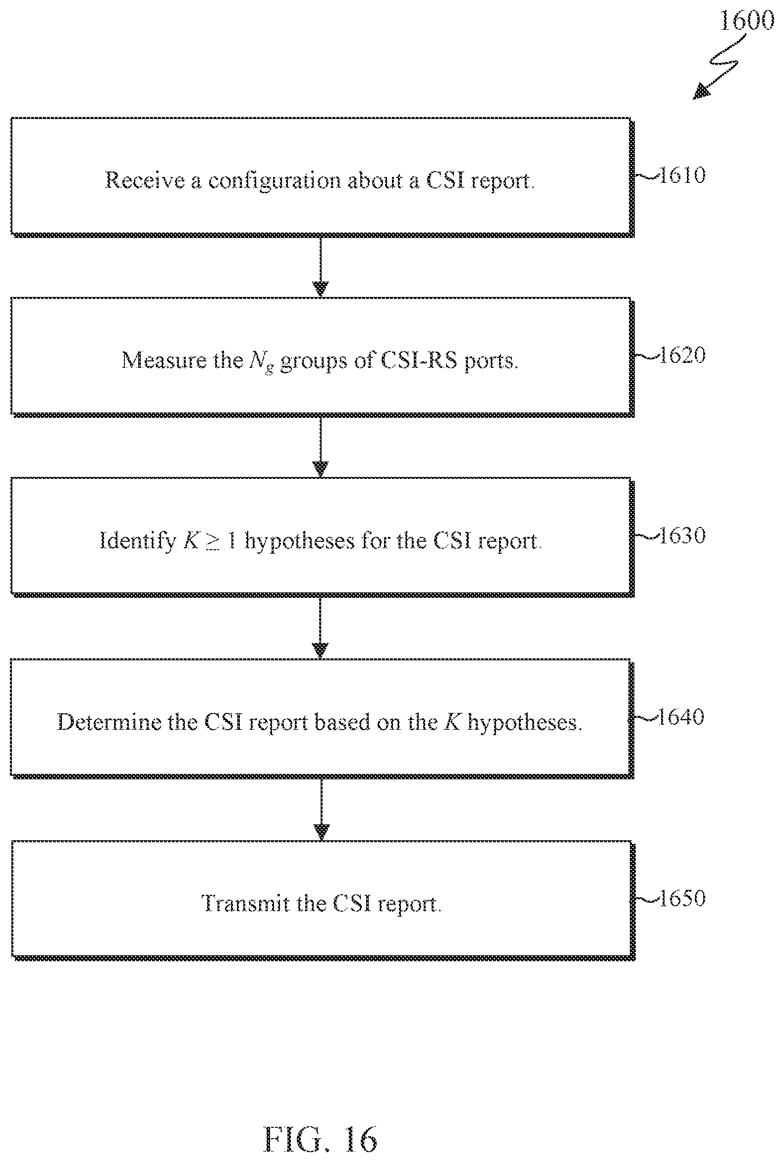 Patent US12621691 Figure 13 – Method and apparatus for channel quality reporting