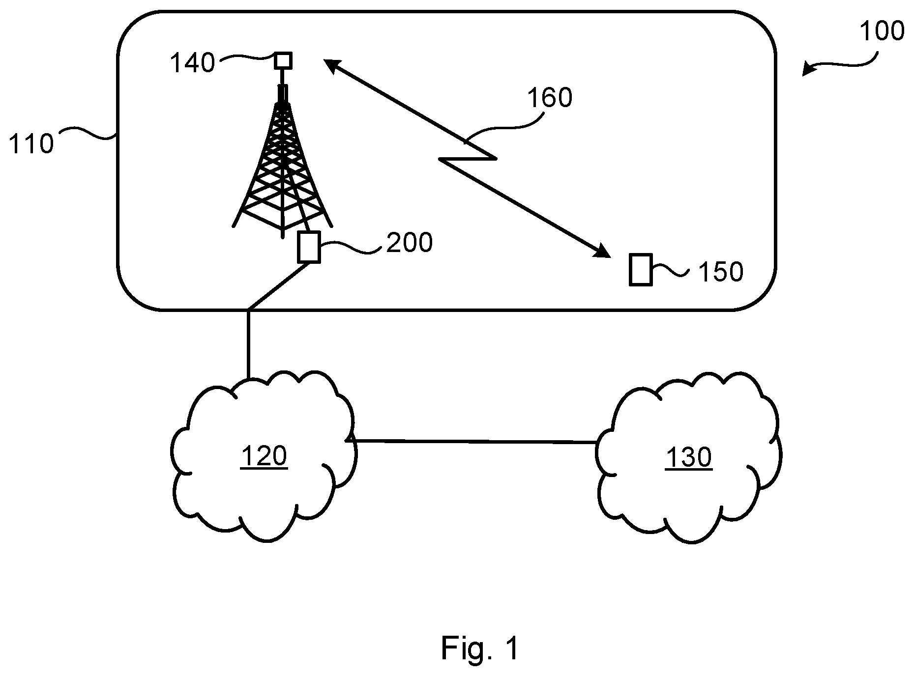 Patent US12621693 Figure 1 – Event-based triggering of channel quality measures