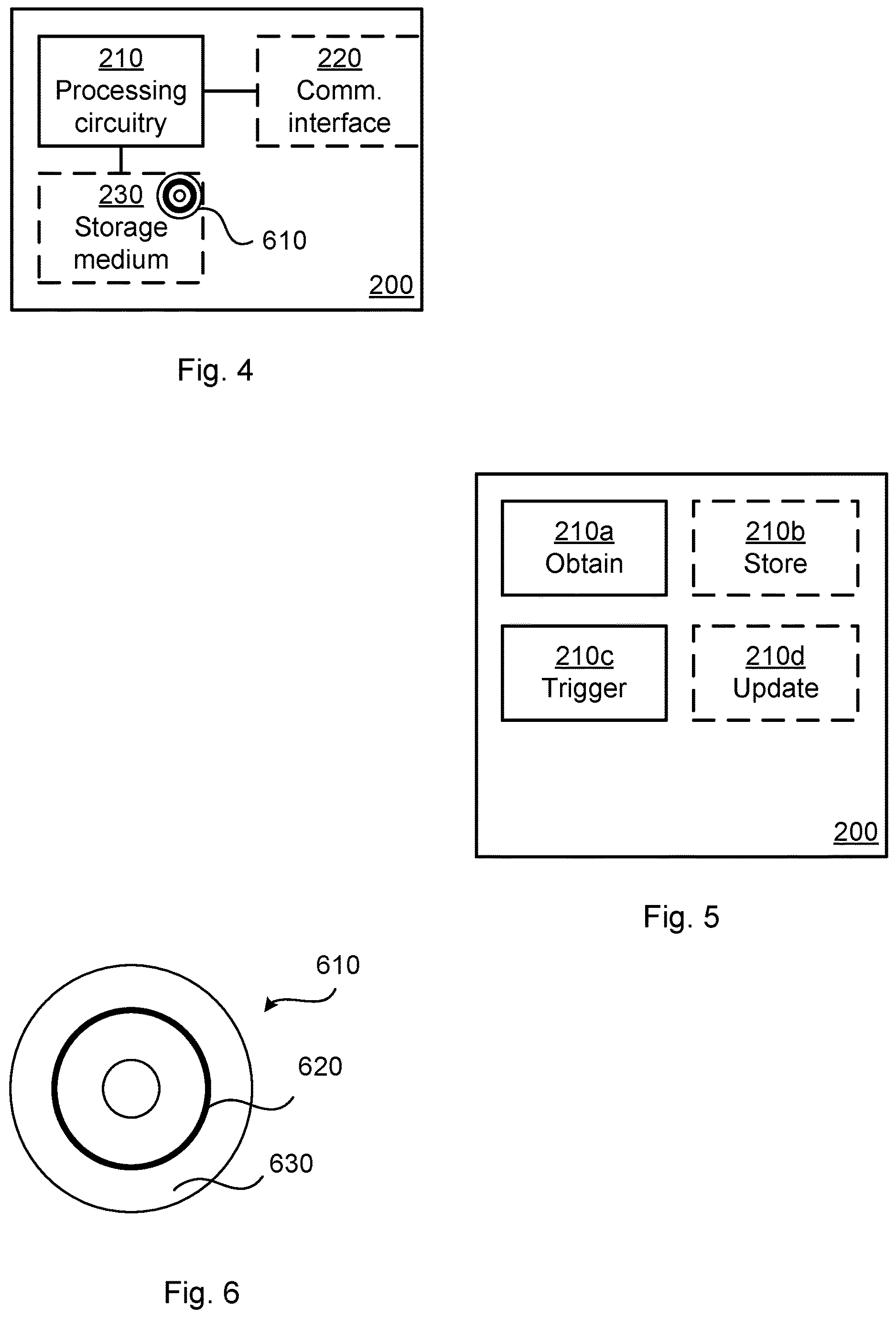 Patent US12621693 Figure 4 – Event-based triggering of channel quality measures