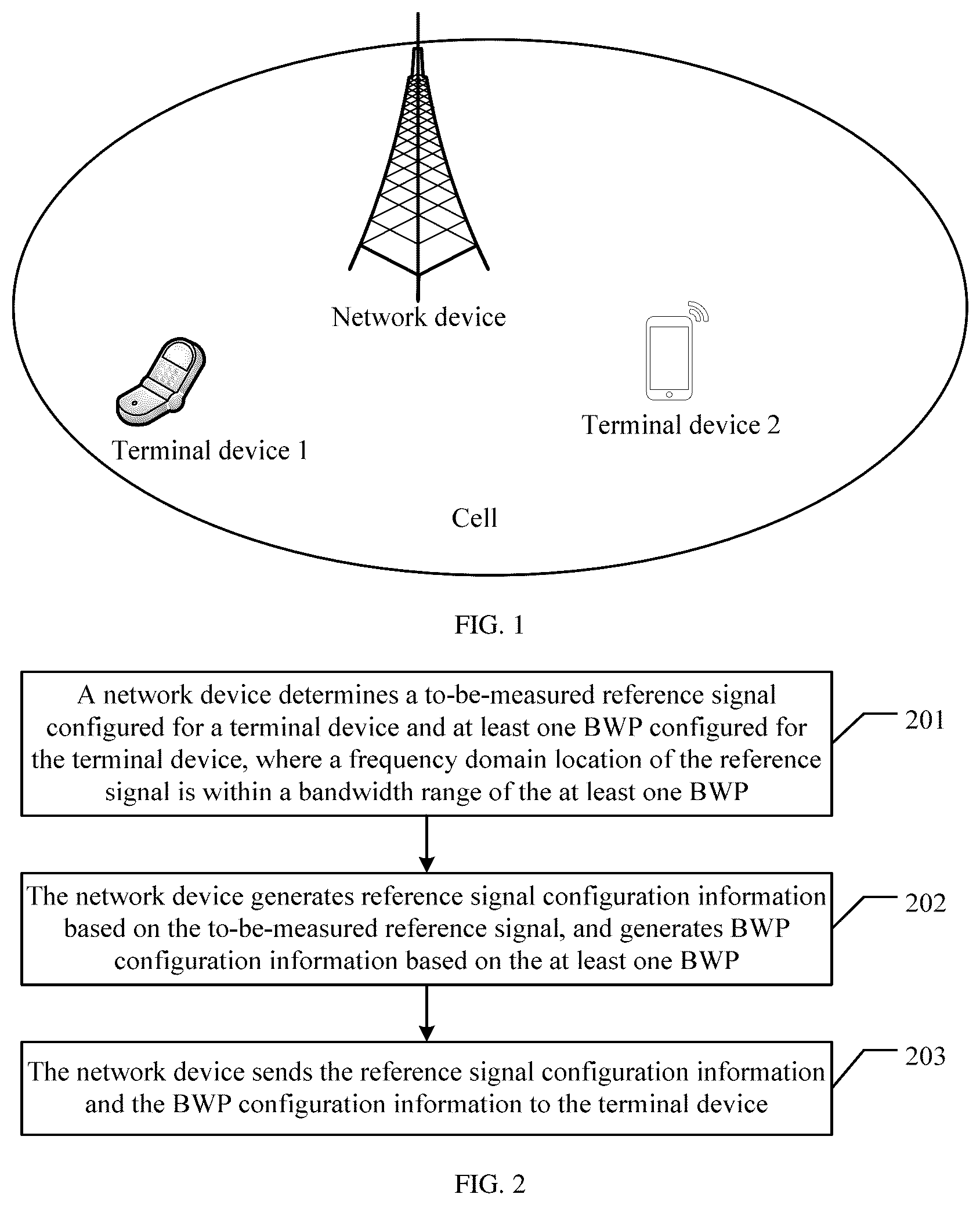 Patent US12621695 Figure 1 – Reference signal processing method, network device, and terminal device