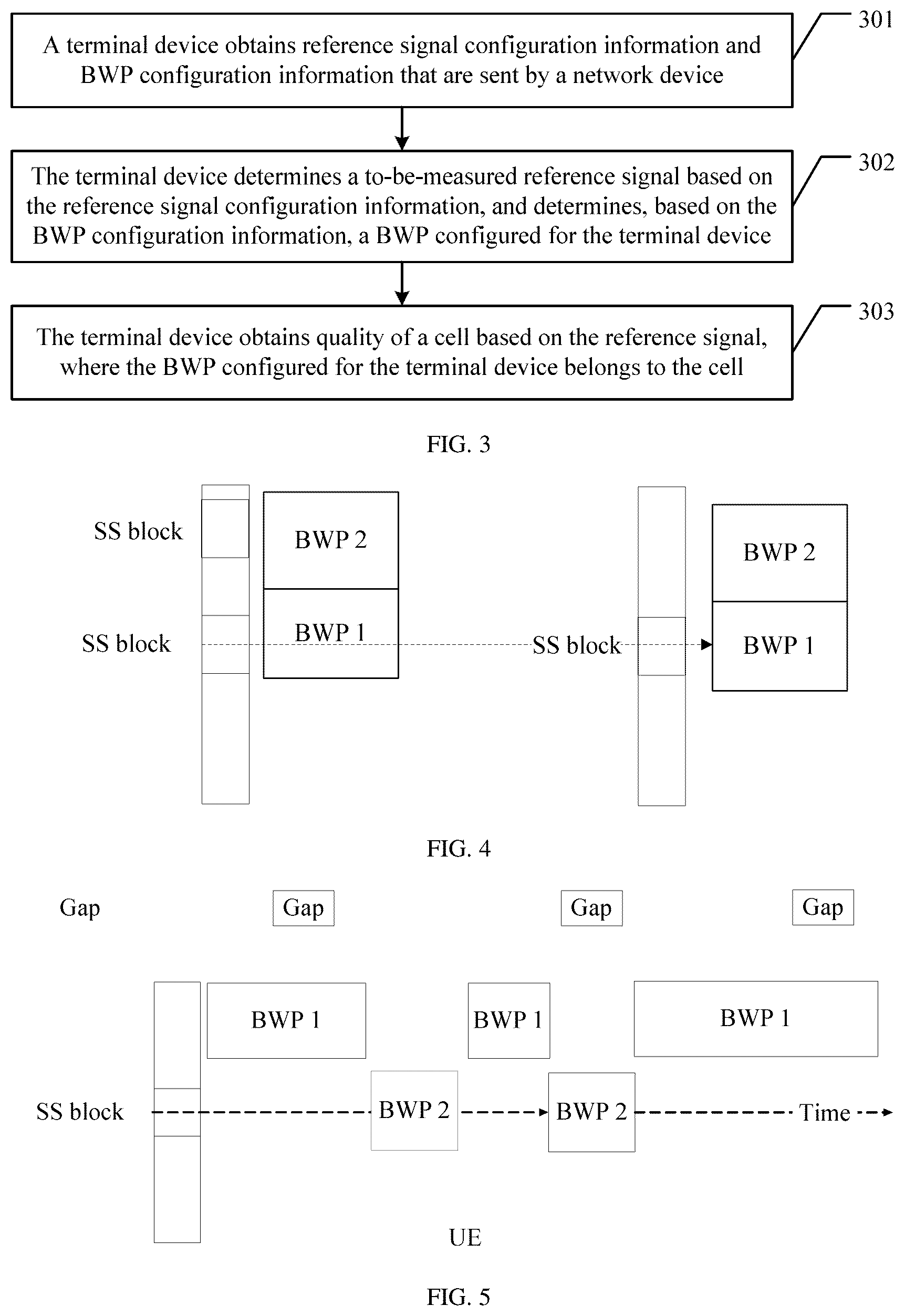 Patent US12621695 Figure 2 – Reference signal processing method, network device, and terminal device