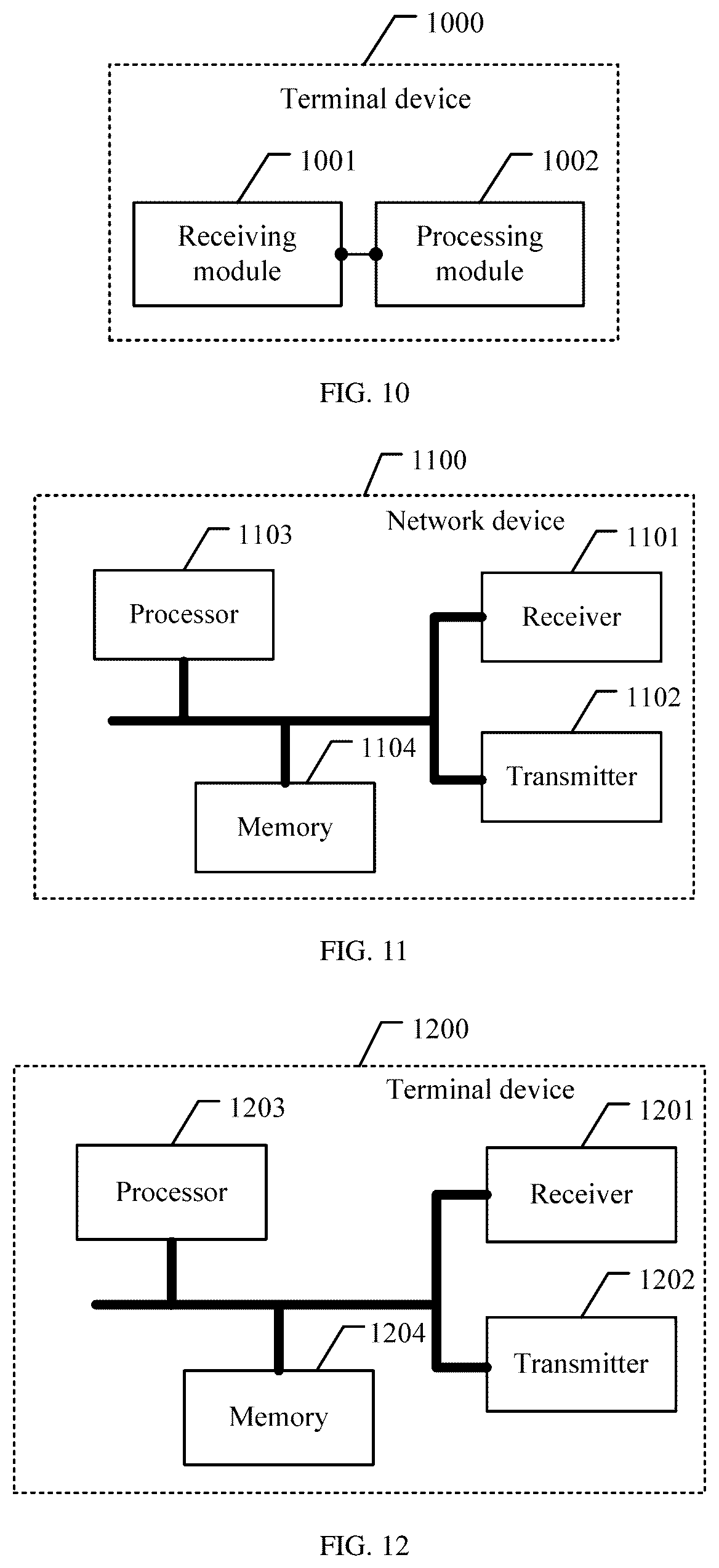 Patent US12621695 Figure 5 – Reference signal processing method, network device, and terminal device