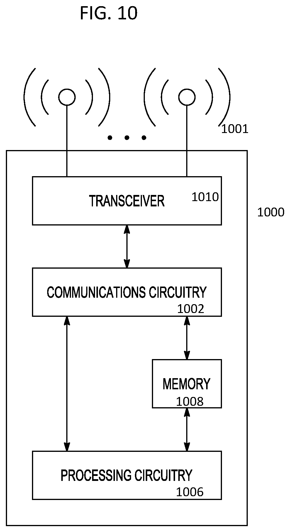 Patent US12621696 Figure 6 – Availability window element for indicating availability windows for WLAN sensing