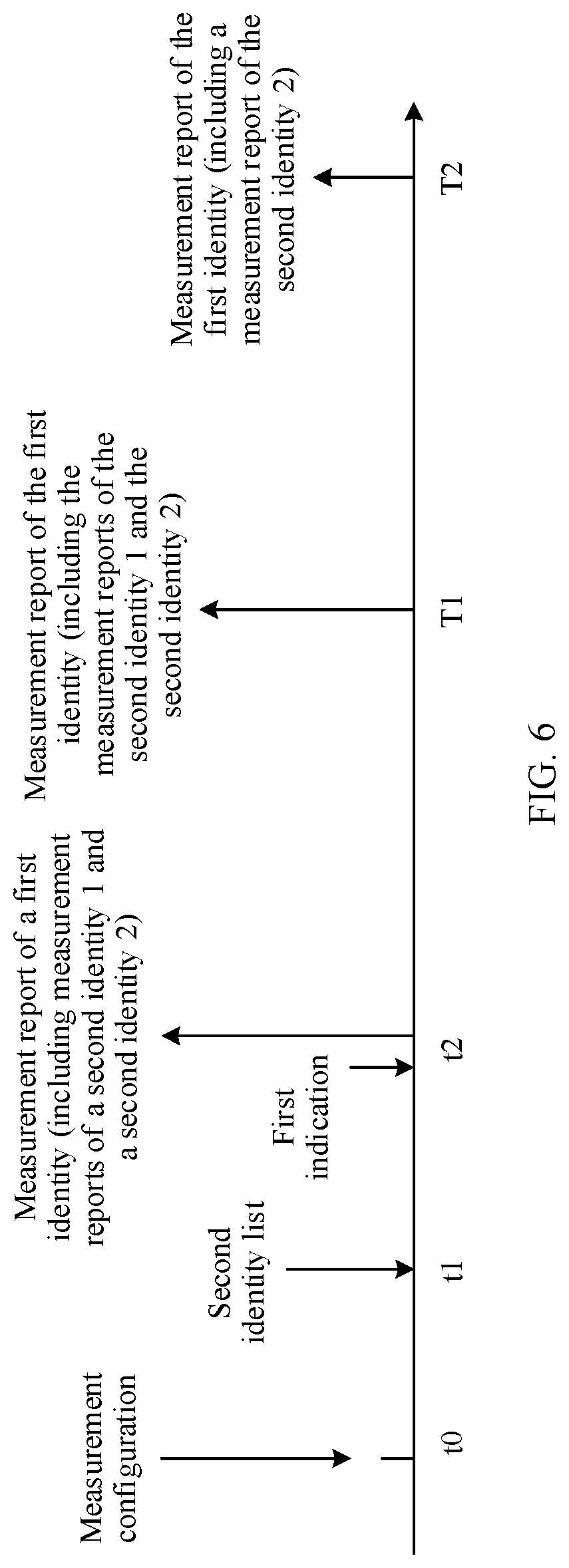 Patent US12621697 Figure 4 – Communication method and apparatus to optimize a measurement policy