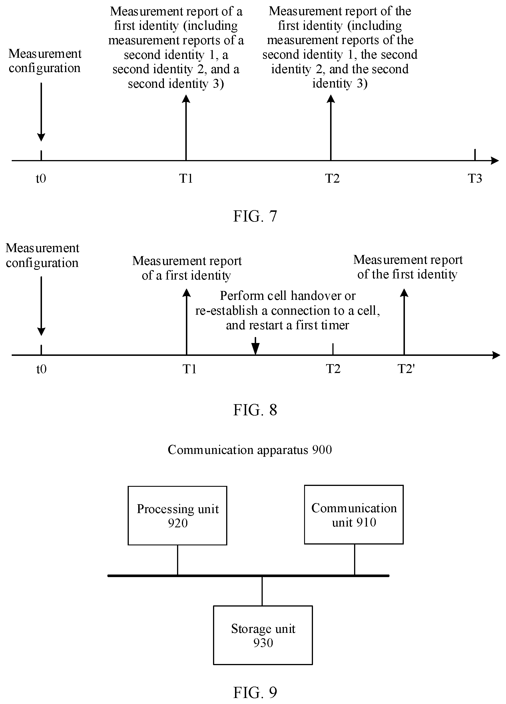 Patent US12621697 Figure 5 – Communication method and apparatus to optimize a measurement policy