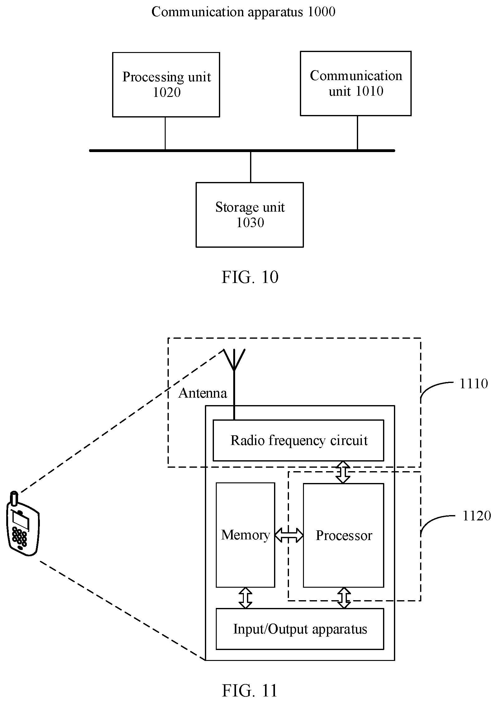 Patent US12621697 Figure 6 – Communication method and apparatus to optimize a measurement policy