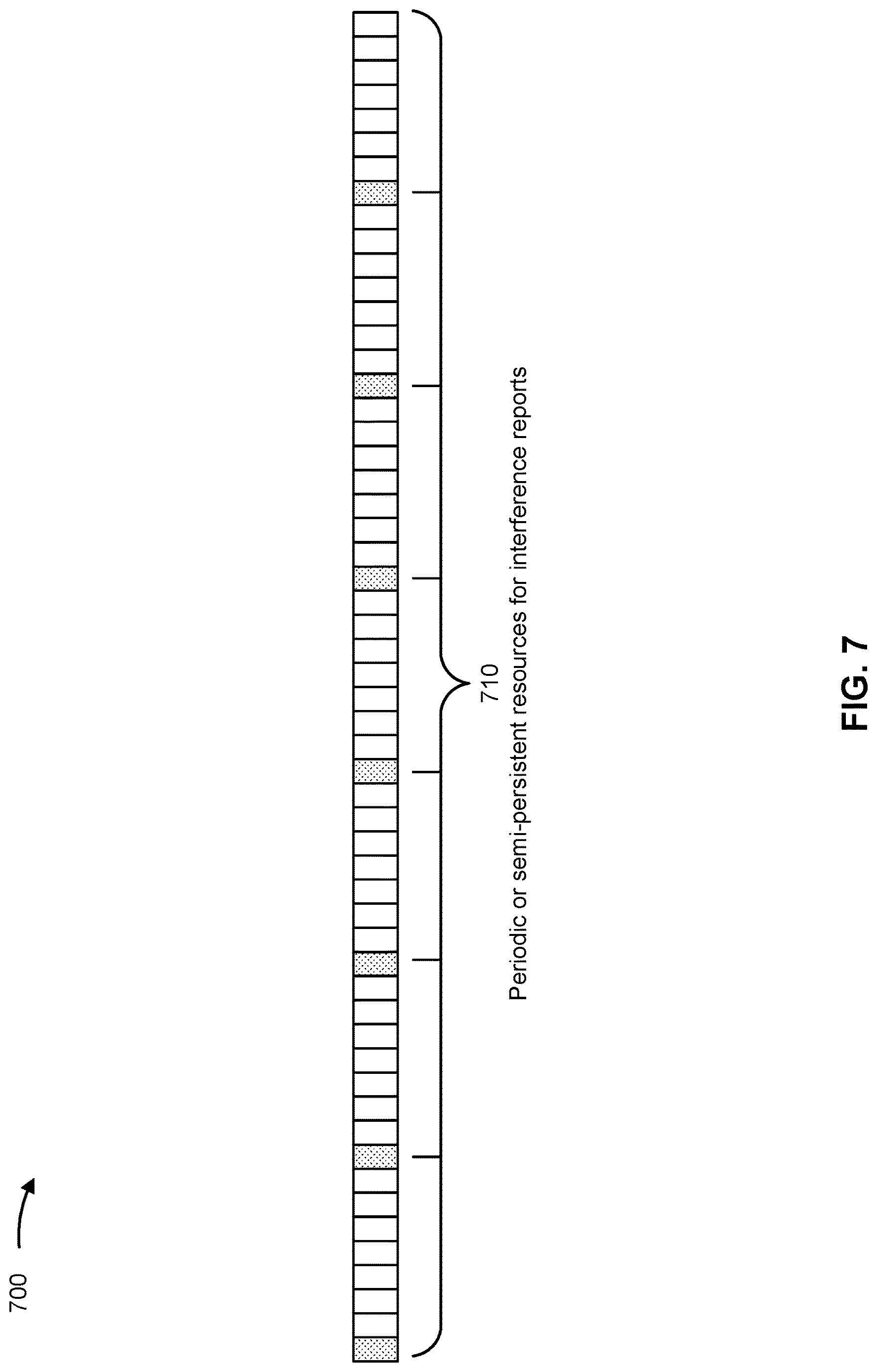 Patent US12621698 Figure 7 – Interference report based on gaussian mixture distribution