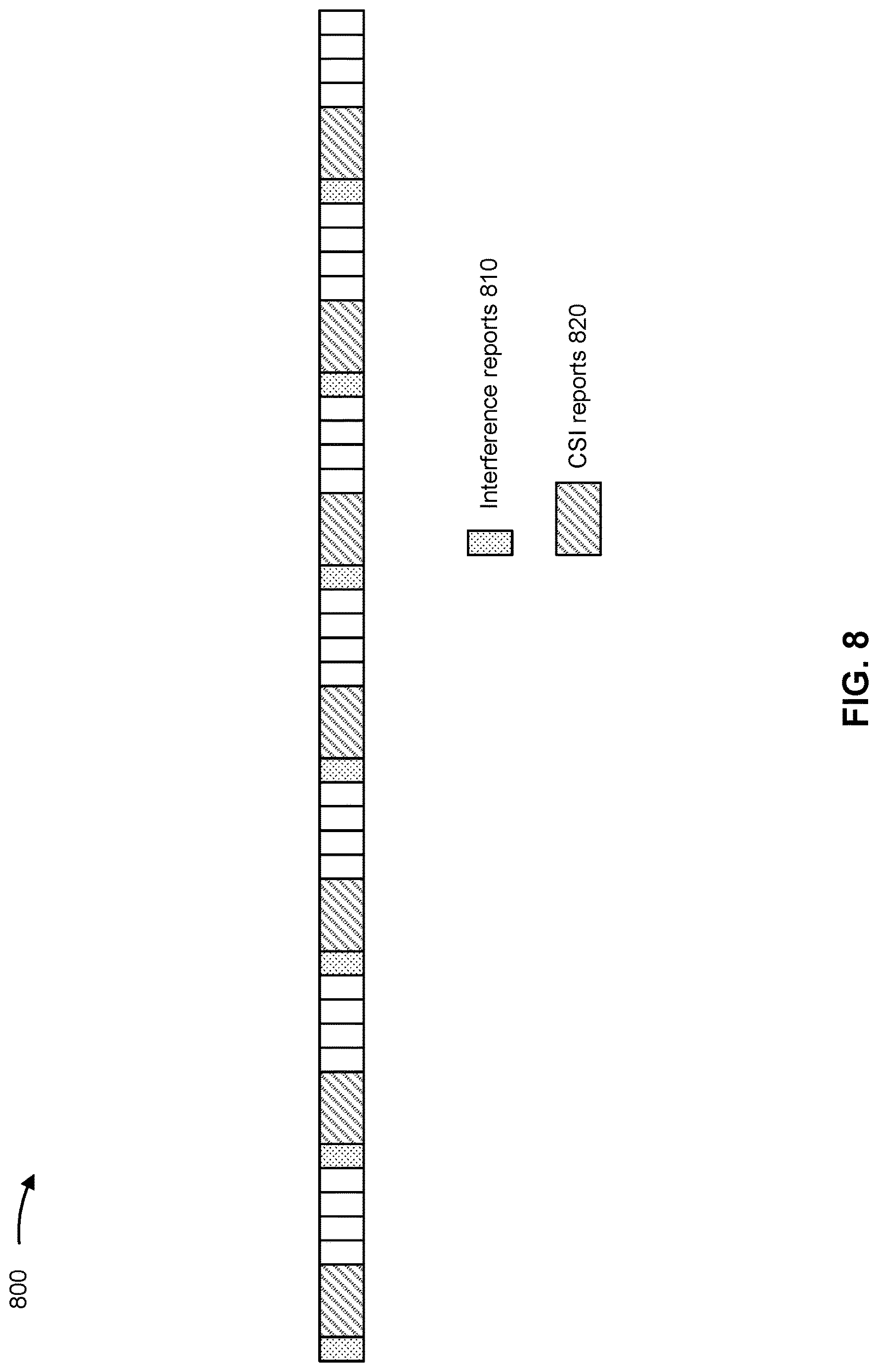 Patent US12621698 Figure 8 – Interference report based on gaussian mixture distribution