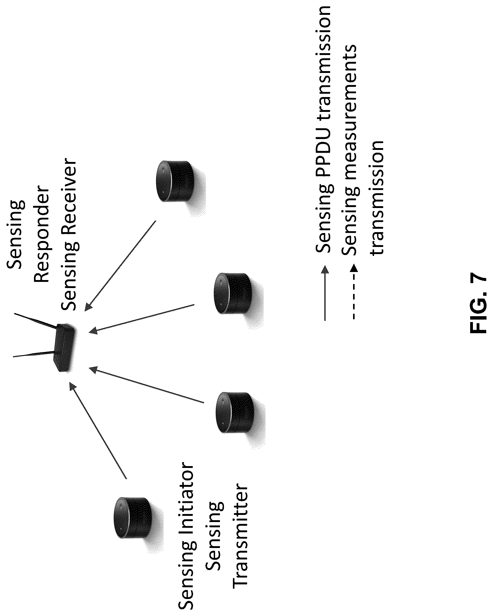 Patent US12621699 Figure 7 – Method, apparatus, and system for wireless sensing measurement and reporting