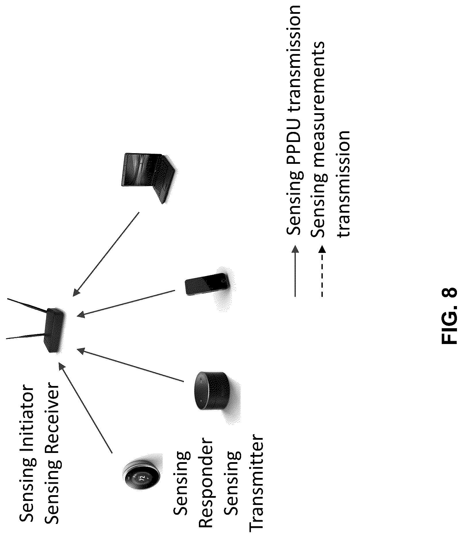Patent US12621699 Figure 8 – Method, apparatus, and system for wireless sensing measurement and reporting