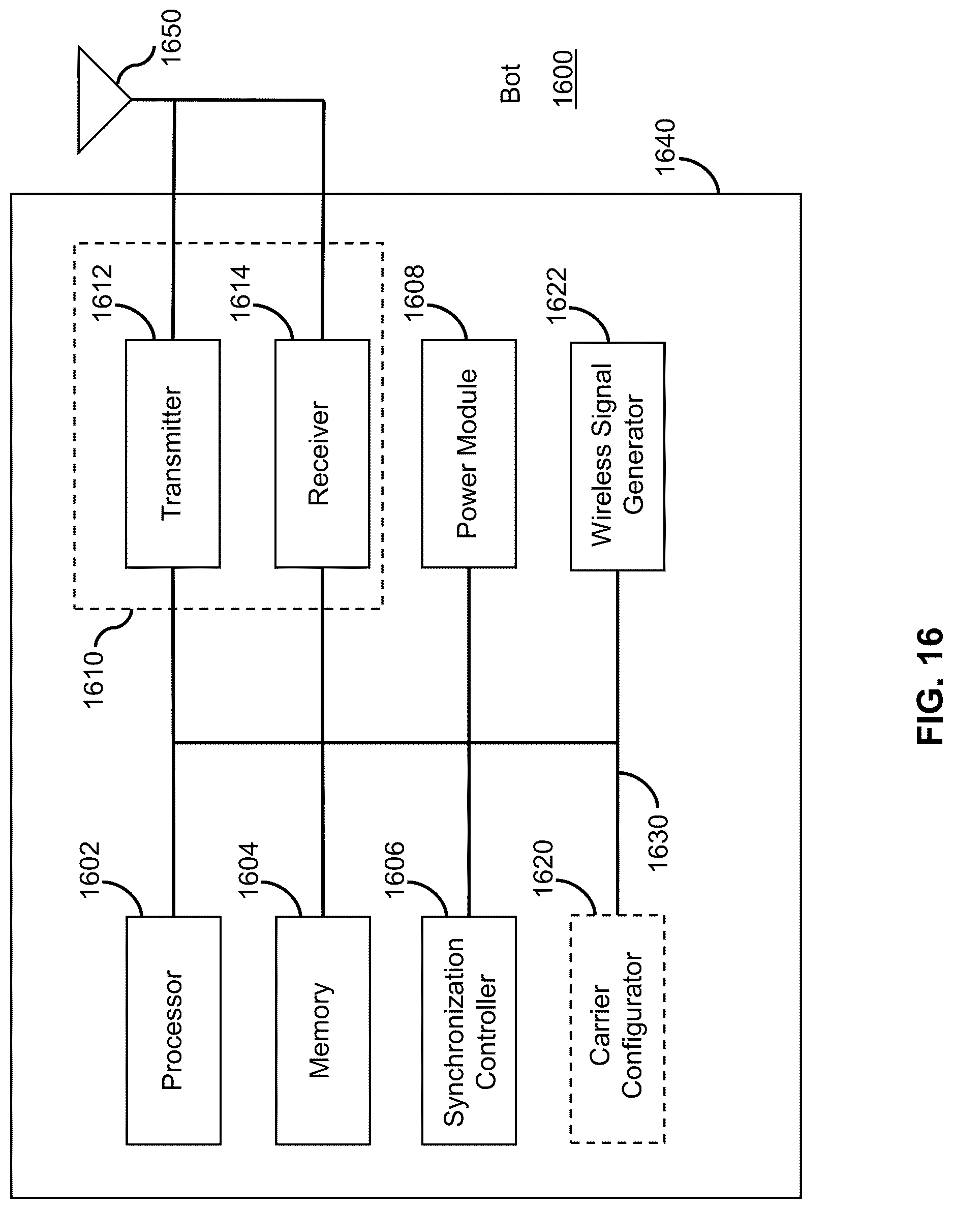Patent US12621699 Figure 16 – Method, apparatus, and system for wireless sensing measurement and reporting