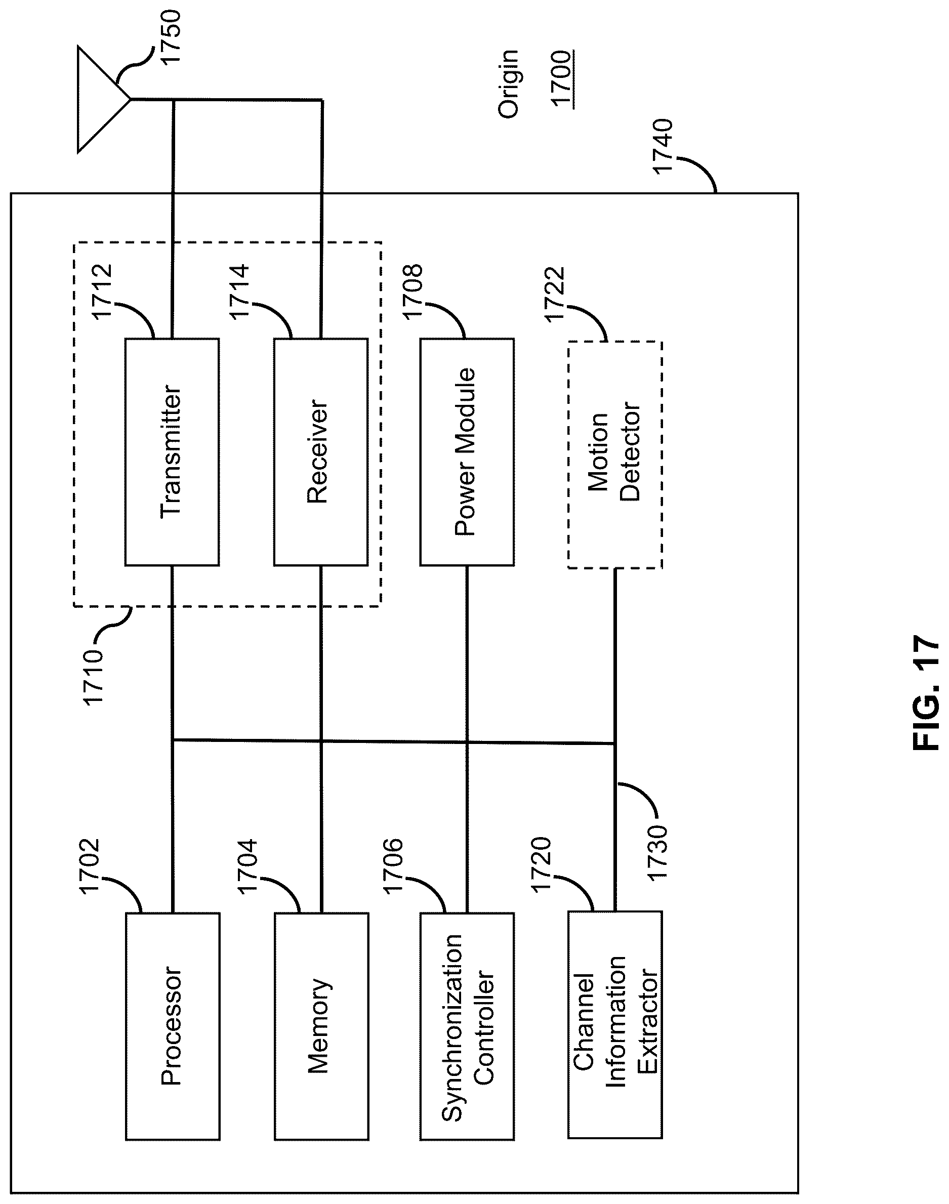 Patent US12621699 Figure 17 – Method, apparatus, and system for wireless sensing measurement and reporting
