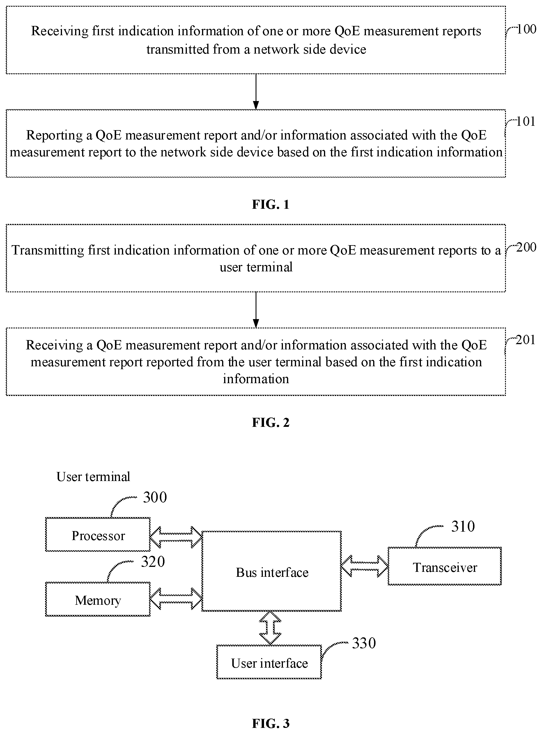 Patent US12621700 Figure 1 – Method for reporting QOE measurement report, device, apparatus, and storage medium