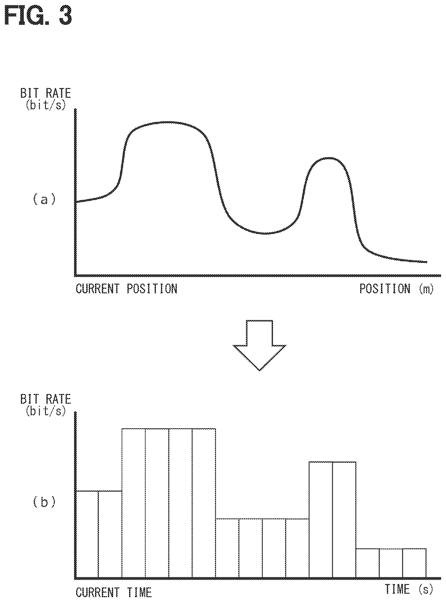 Patent US12621701 Figure 3 – Wireless communication data transmission device, data transmission method, and storage medium storing data transmission program