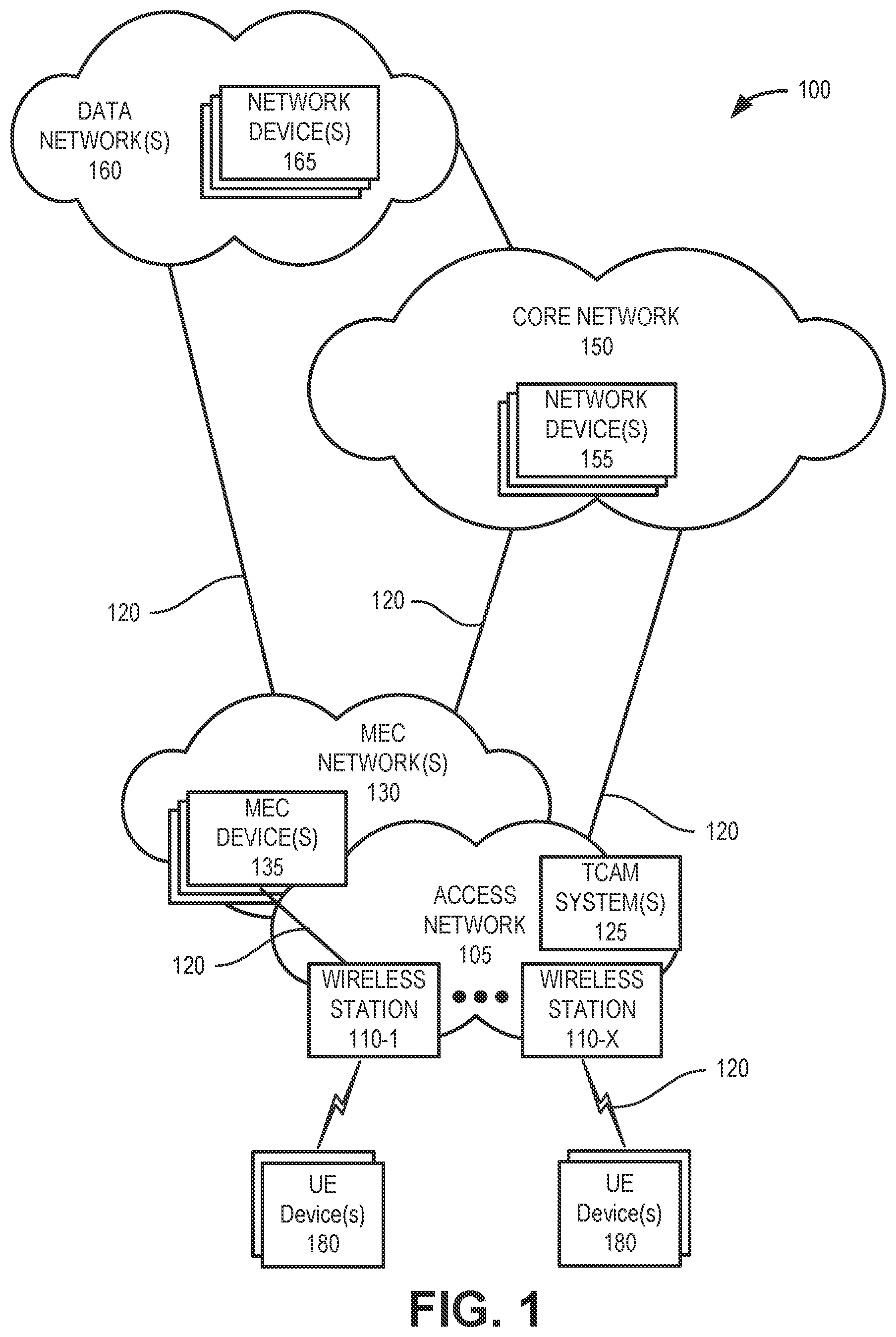 Patent US12621703 Figure 1 – Systems and methods for radio scheduling with blind traffic characterization