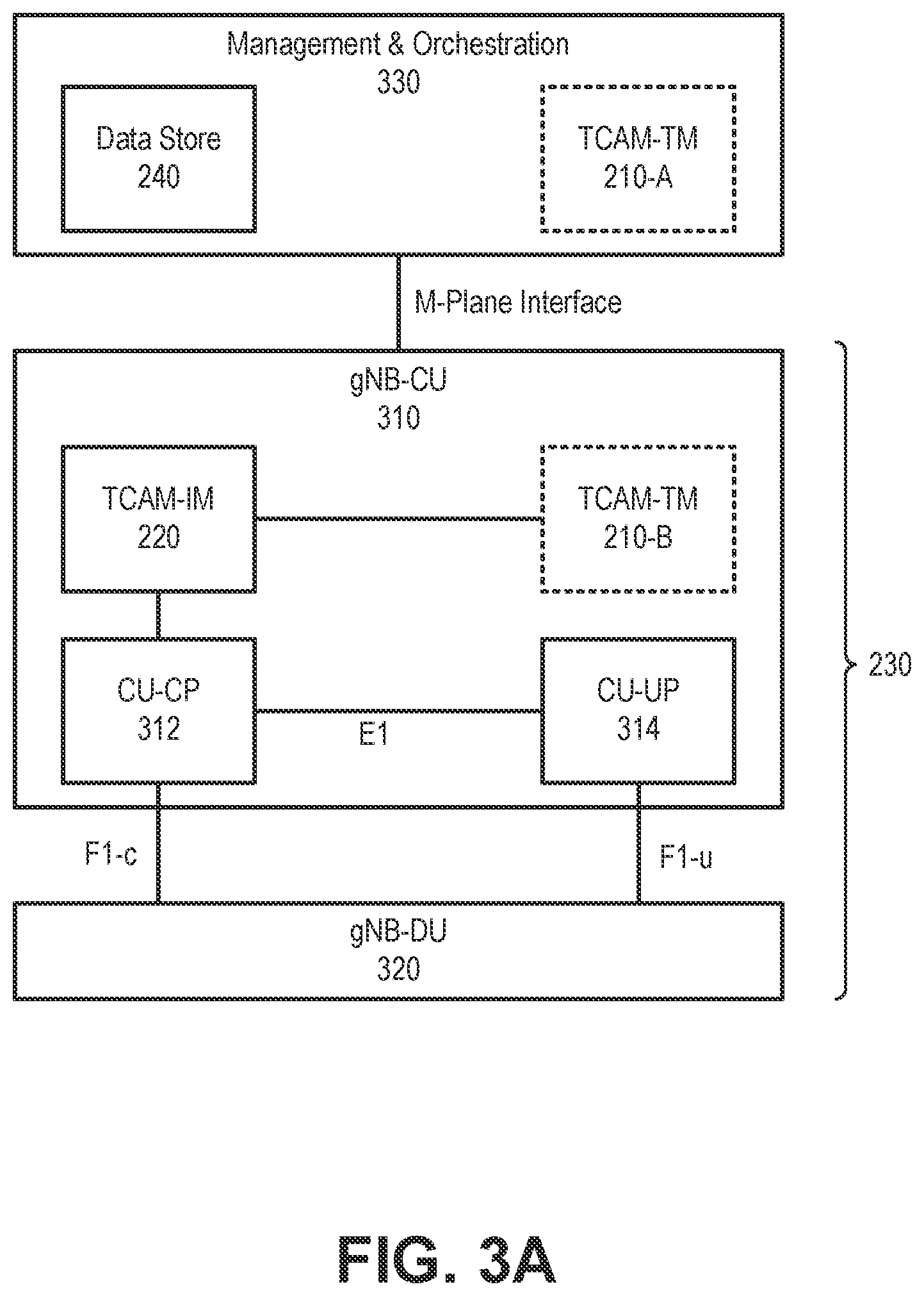 Patent US12621703 Figure 3 – Systems and methods for radio scheduling with blind traffic characterization