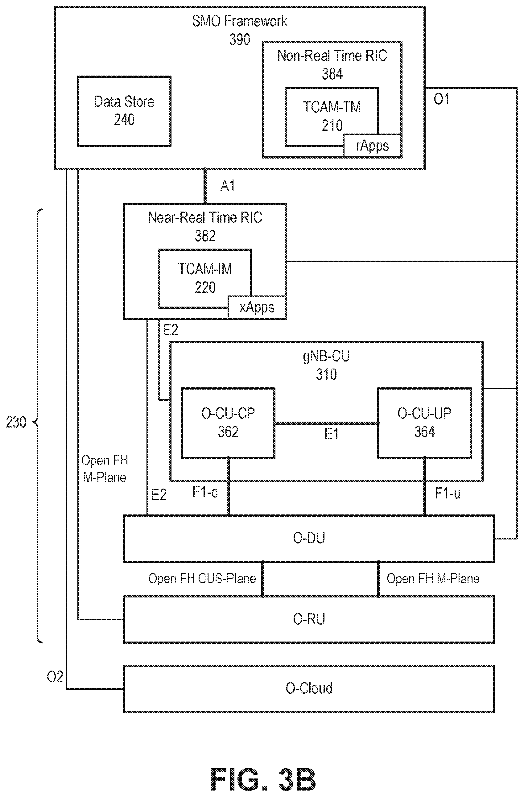Patent US12621703 Figure 4 – Systems and methods for radio scheduling with blind traffic characterization