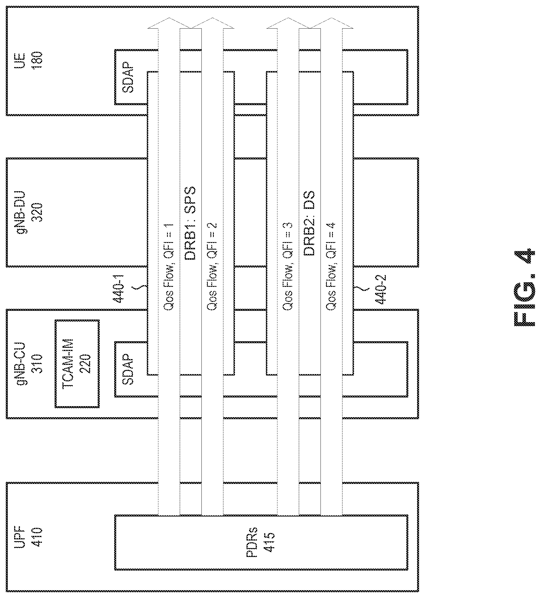 Patent US12621703 Figure 5 – Systems and methods for radio scheduling with blind traffic characterization