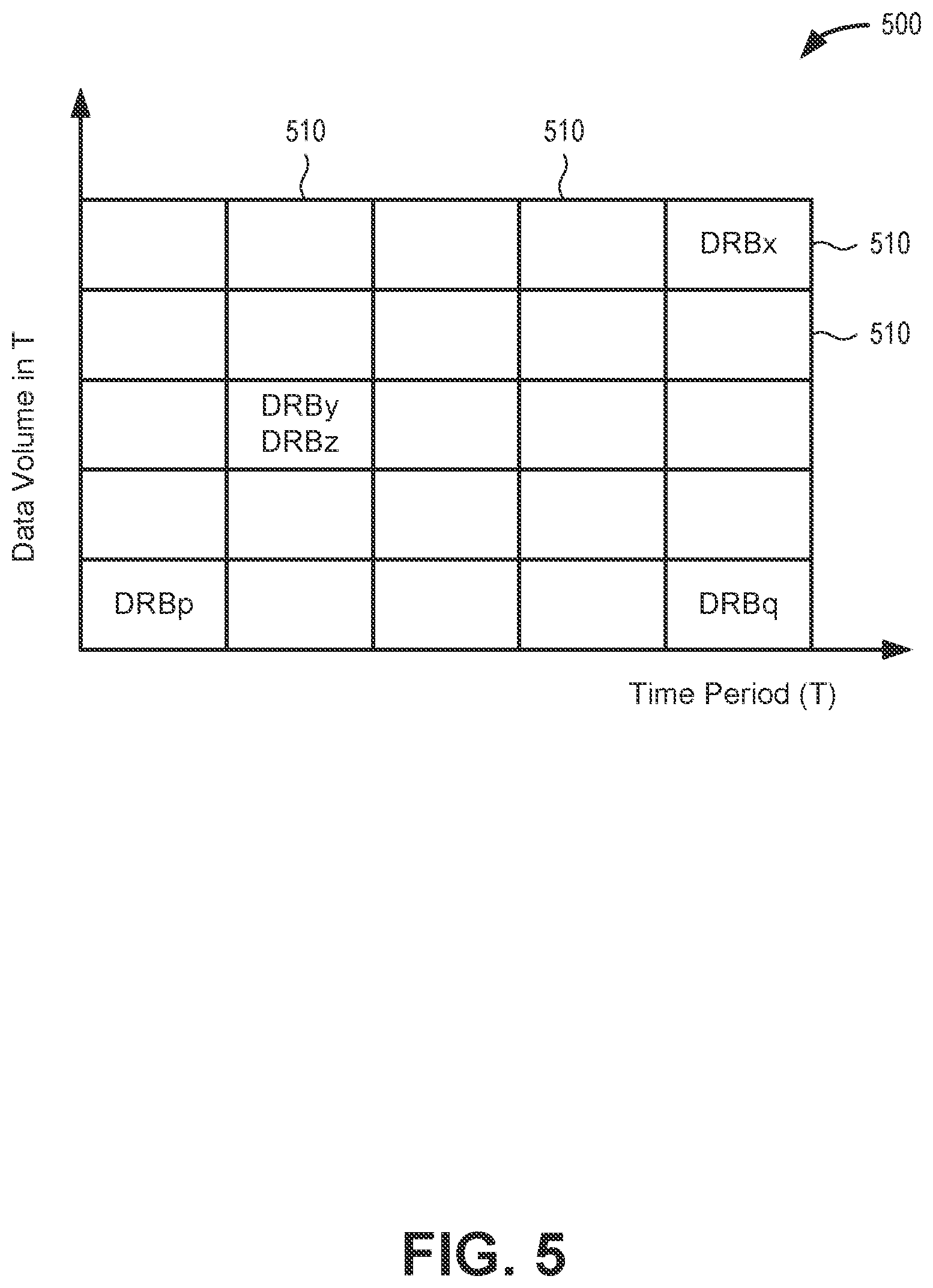 Patent US12621703 Figure 6 – Systems and methods for radio scheduling with blind traffic characterization