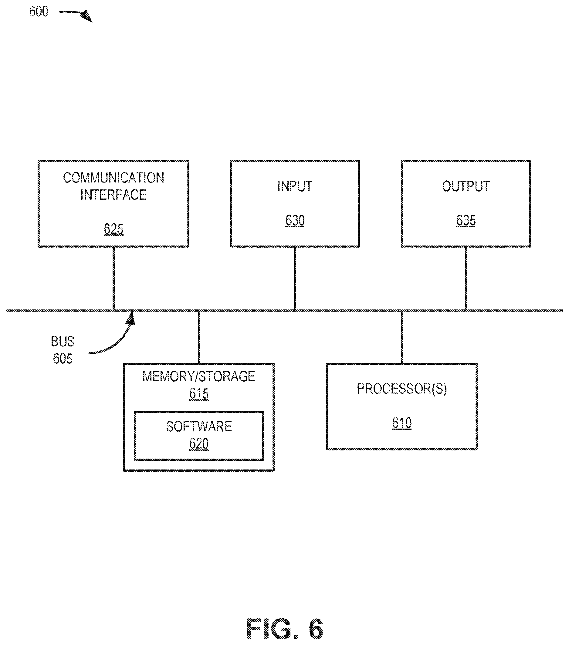 Patent US12621703 Figure 7 – Systems and methods for radio scheduling with blind traffic characterization