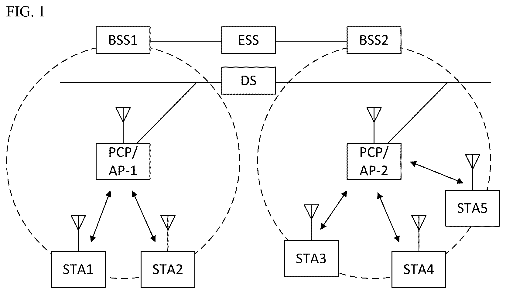 Patent US12621704 Figure 1 – Wireless communication method using multilink, and wireless communication terminal using same