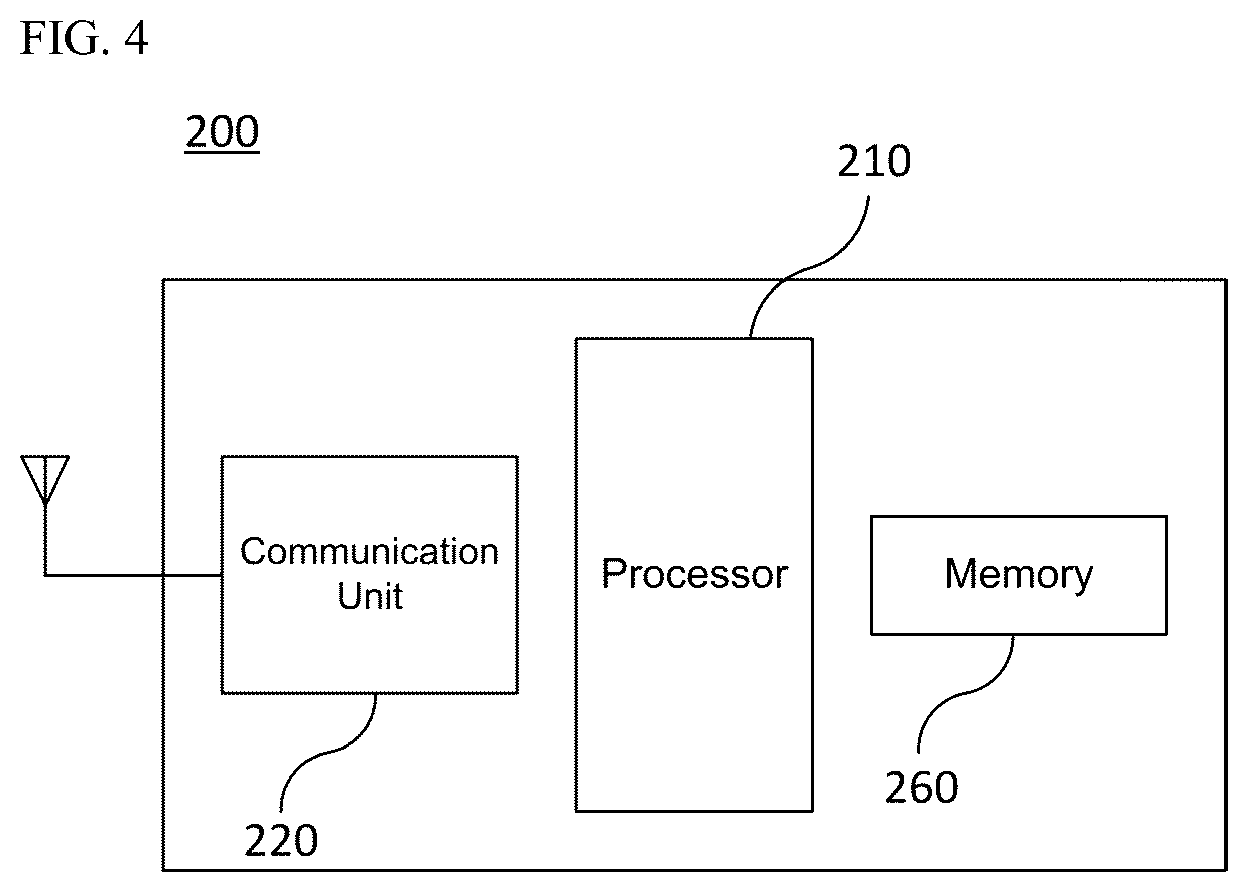 Patent US12621704 Figure 4 – Wireless communication method using multilink, and wireless communication terminal using same