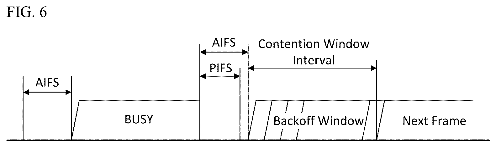Patent US12621704 Figure 6 – Wireless communication method using multilink, and wireless communication terminal using same