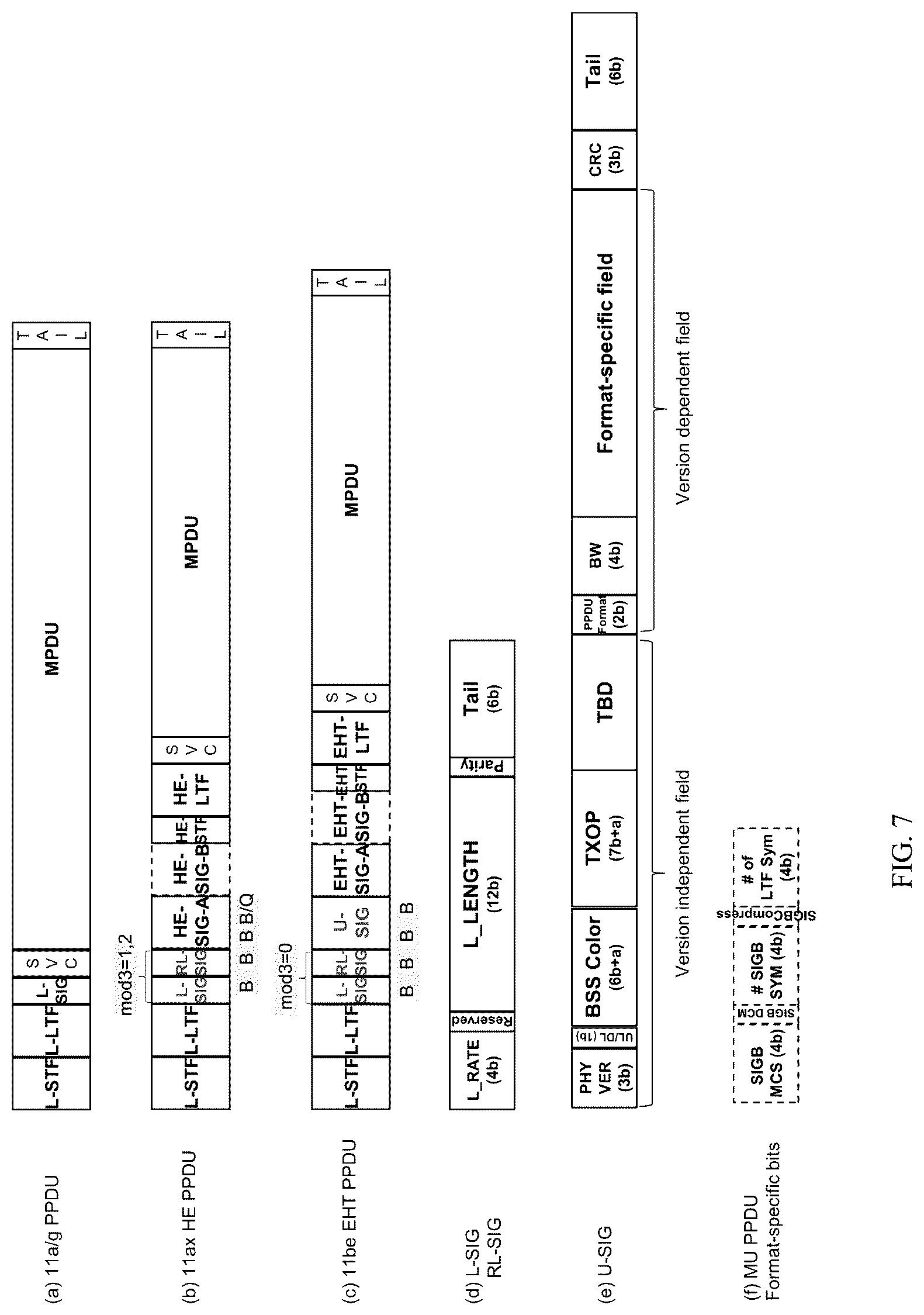 Patent US12621704 Figure 7 – Wireless communication method using multilink, and wireless communication terminal using same