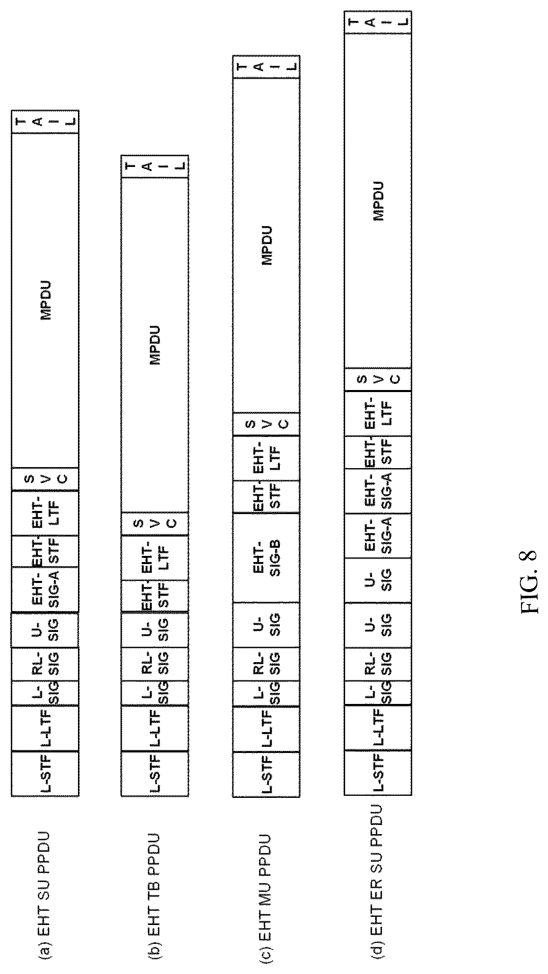 Patent US12621704 Figure 8 – Wireless communication method using multilink, and wireless communication terminal using same