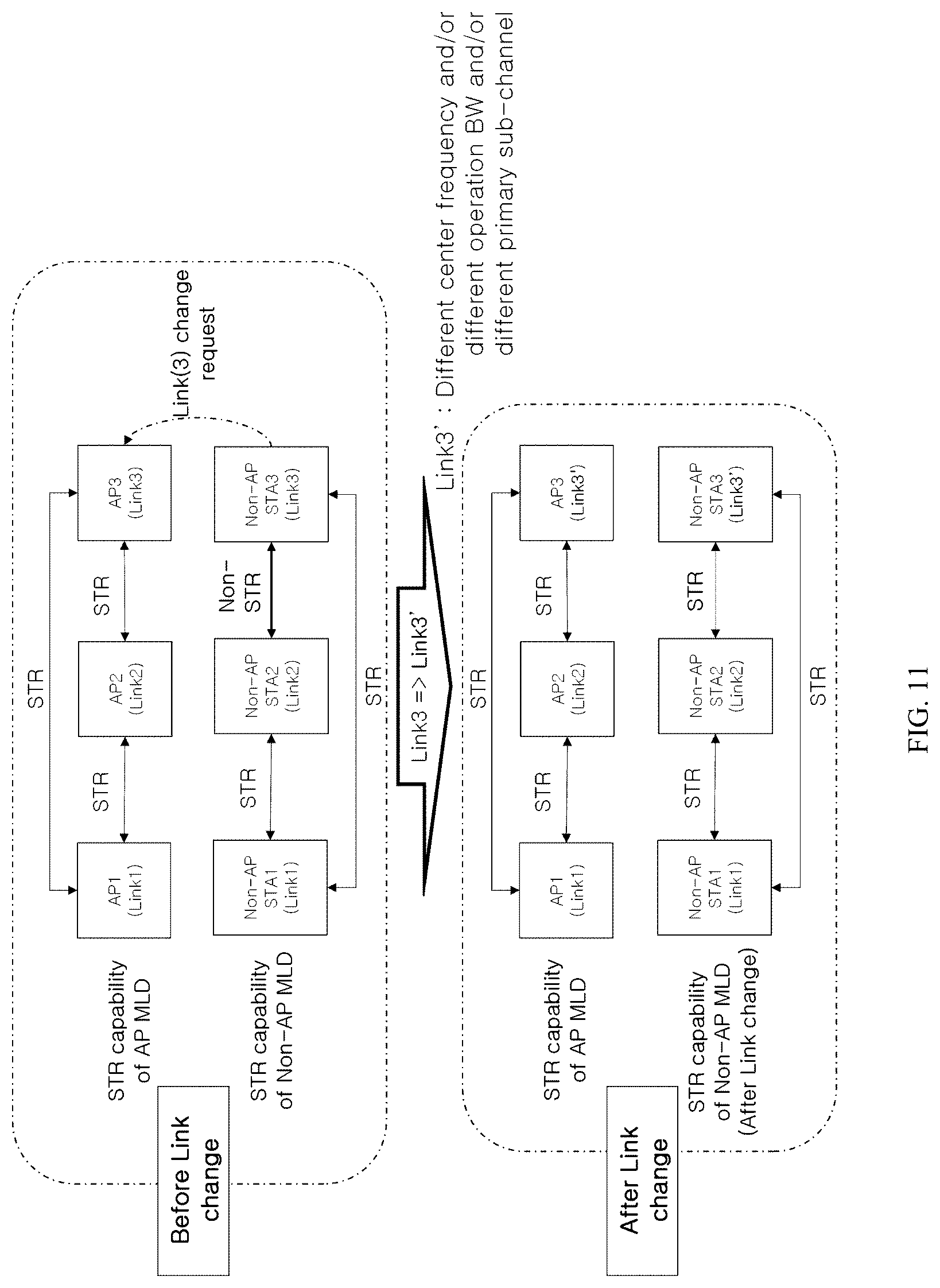 Patent US12621704 Figure 11 – Wireless communication method using multilink, and wireless communication terminal using same