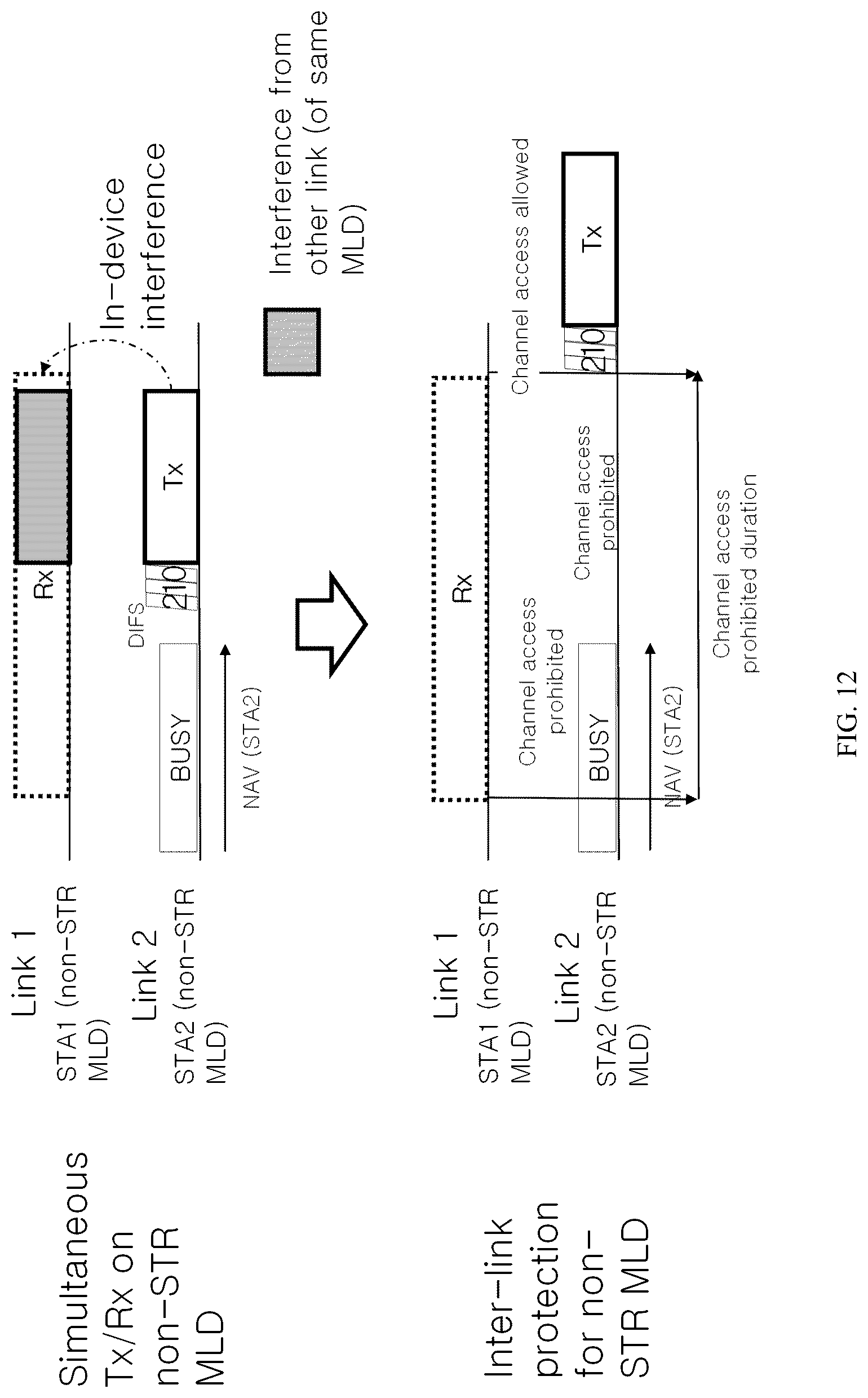 Patent US12621704 Figure 12 – Wireless communication method using multilink, and wireless communication terminal using same
