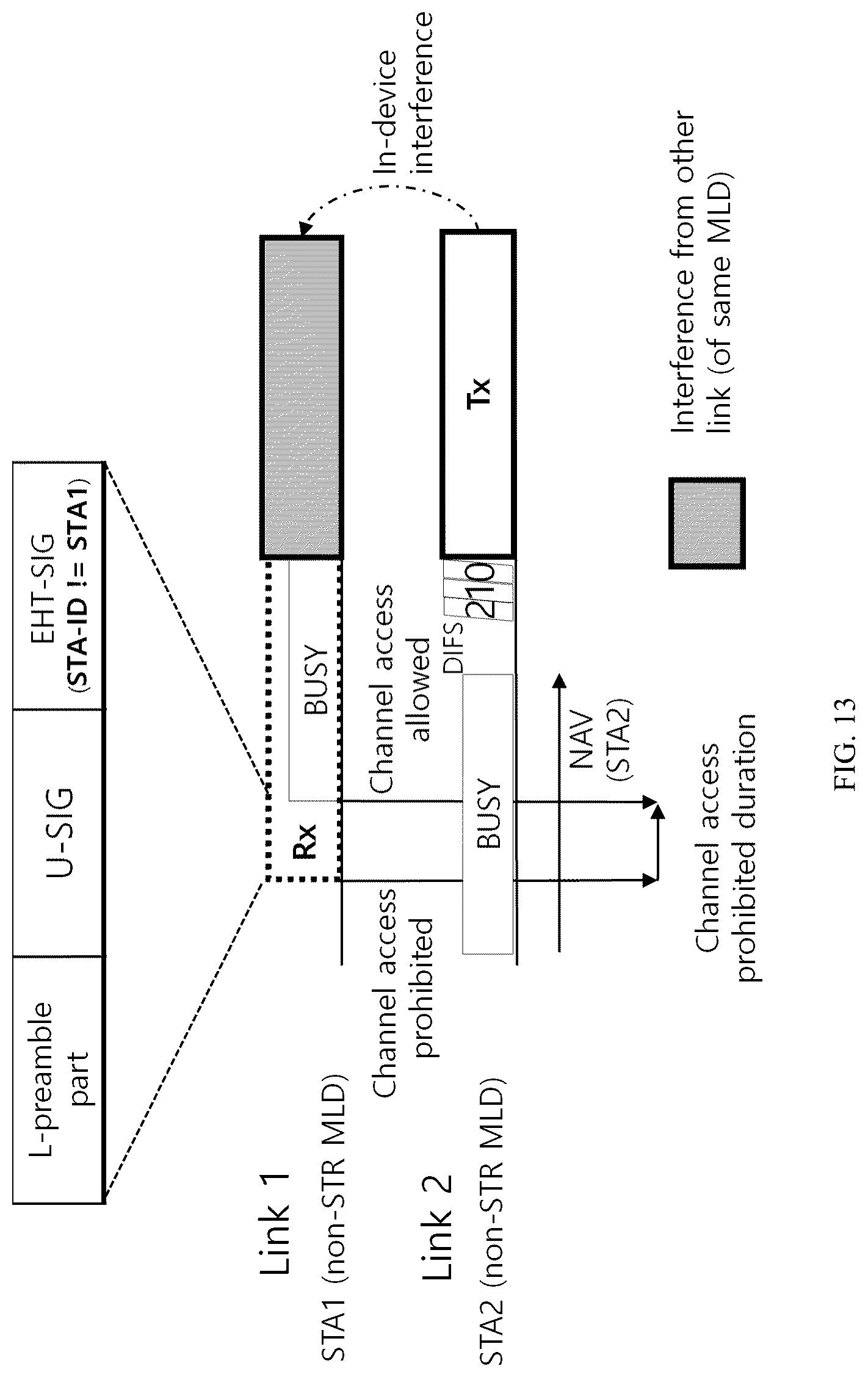 Patent US12621704 Figure 13 – Wireless communication method using multilink, and wireless communication terminal using same