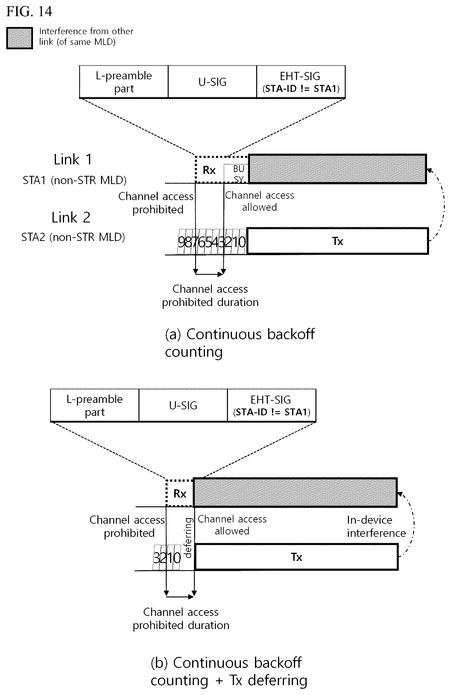 Patent US12621704 Figure 14 – Wireless communication method using multilink, and wireless communication terminal using same