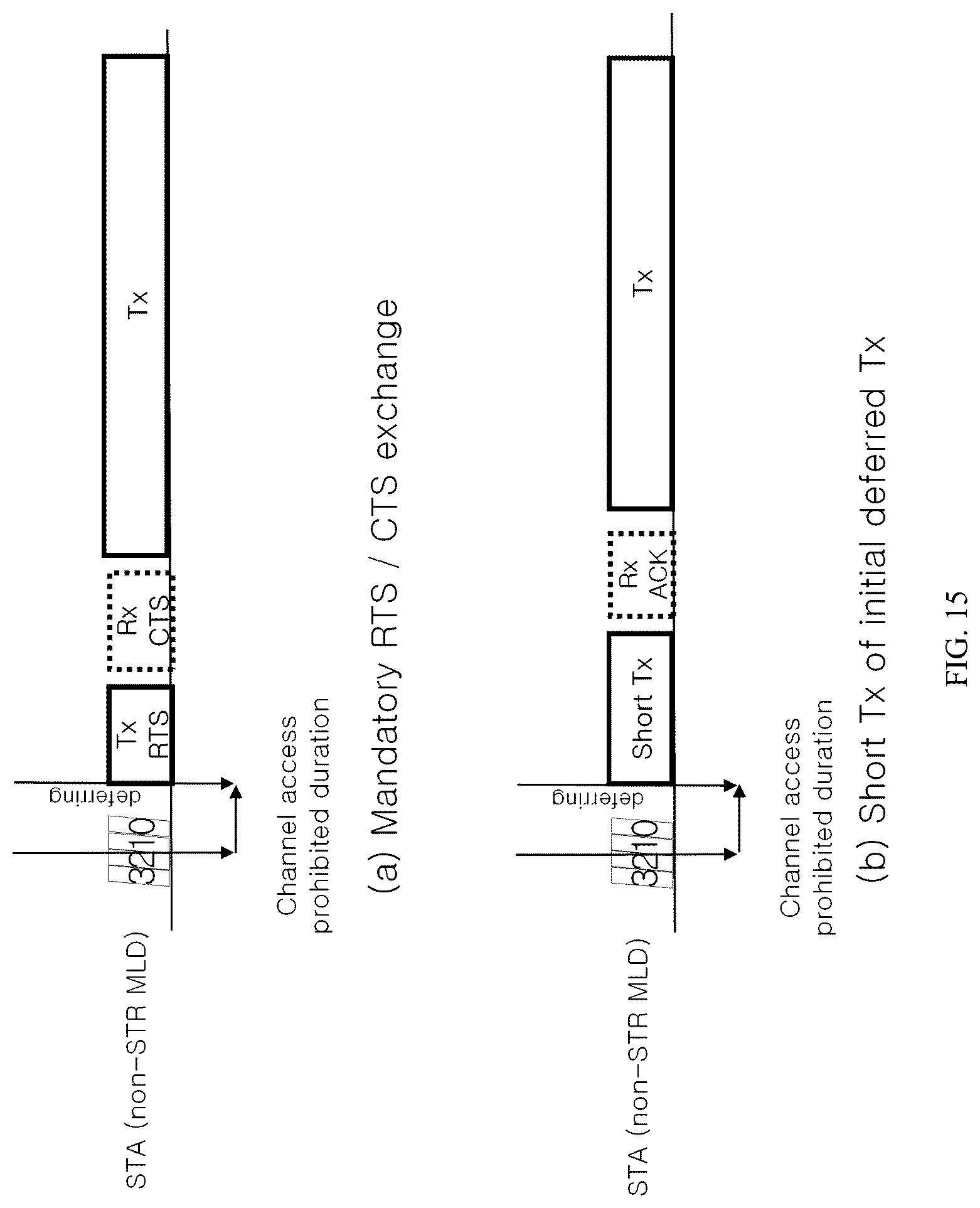 Patent US12621704 Figure 15 – Wireless communication method using multilink, and wireless communication terminal using same
