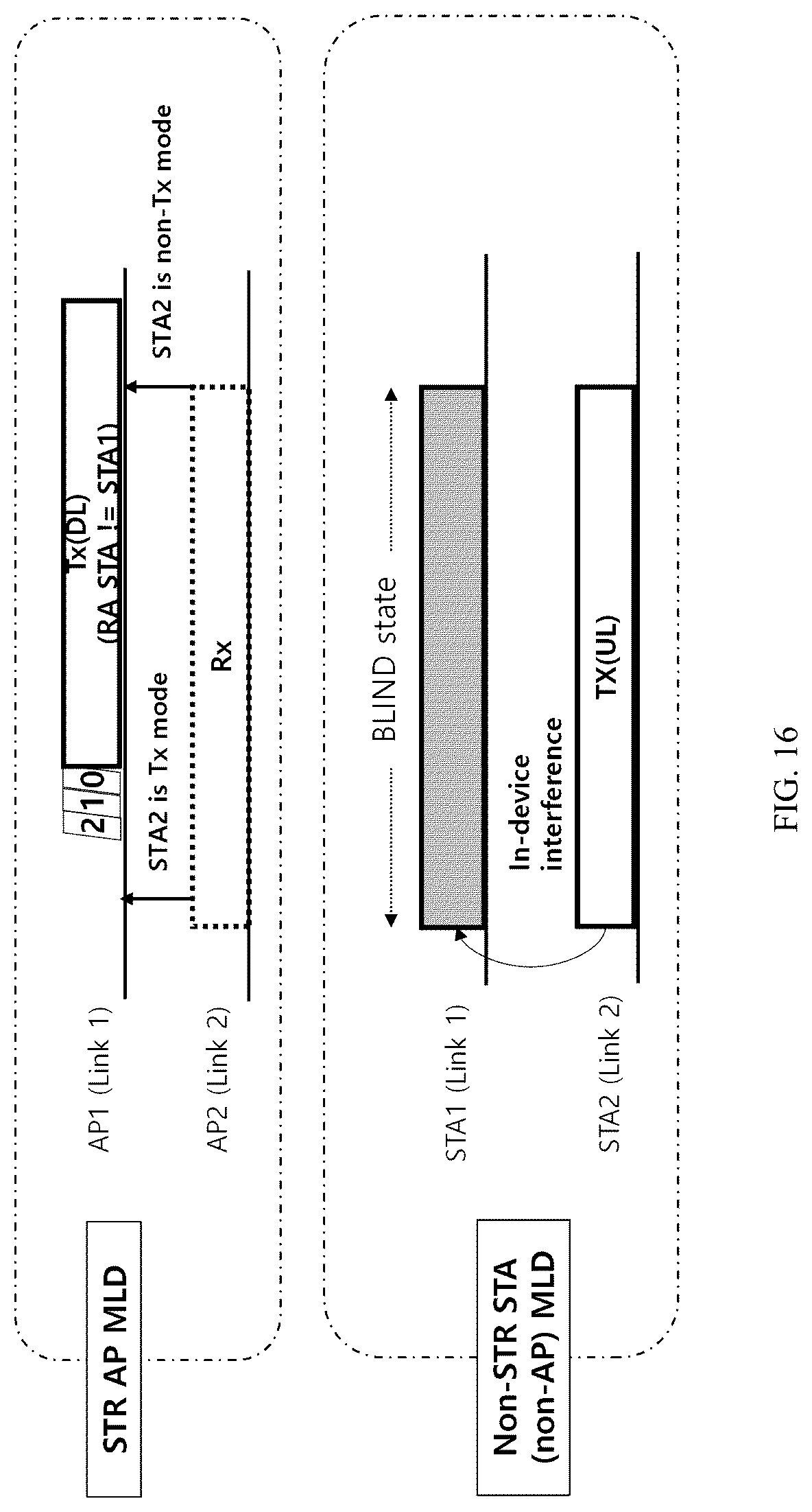 Patent US12621704 Figure 16 – Wireless communication method using multilink, and wireless communication terminal using same