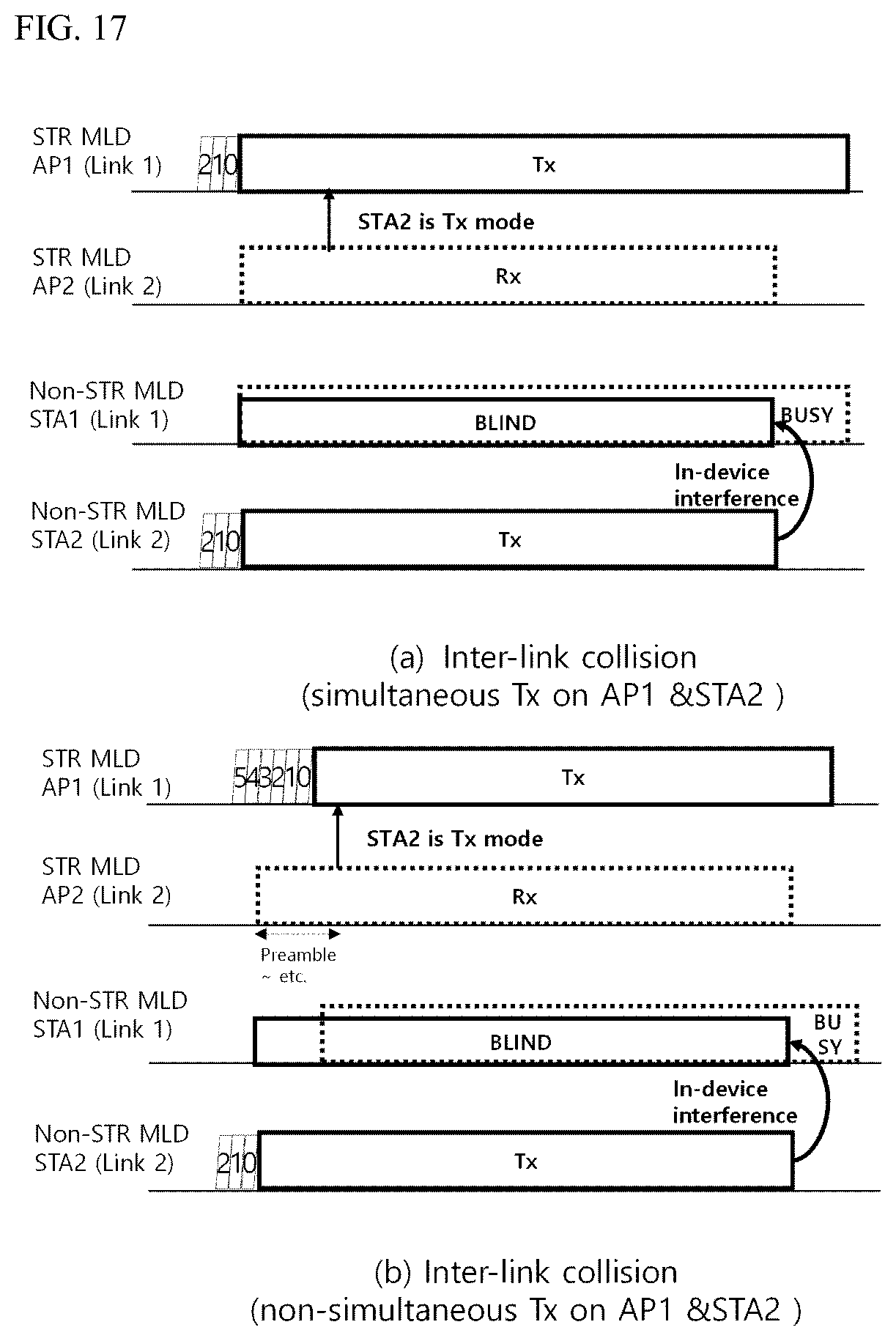 Patent US12621704 Figure 17 – Wireless communication method using multilink, and wireless communication terminal using same