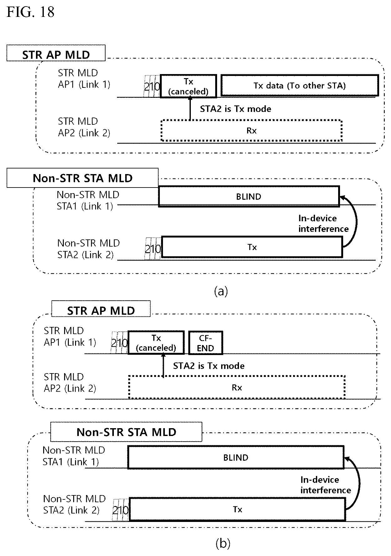 Patent US12621704 Figure 18 – Wireless communication method using multilink, and wireless communication terminal using same